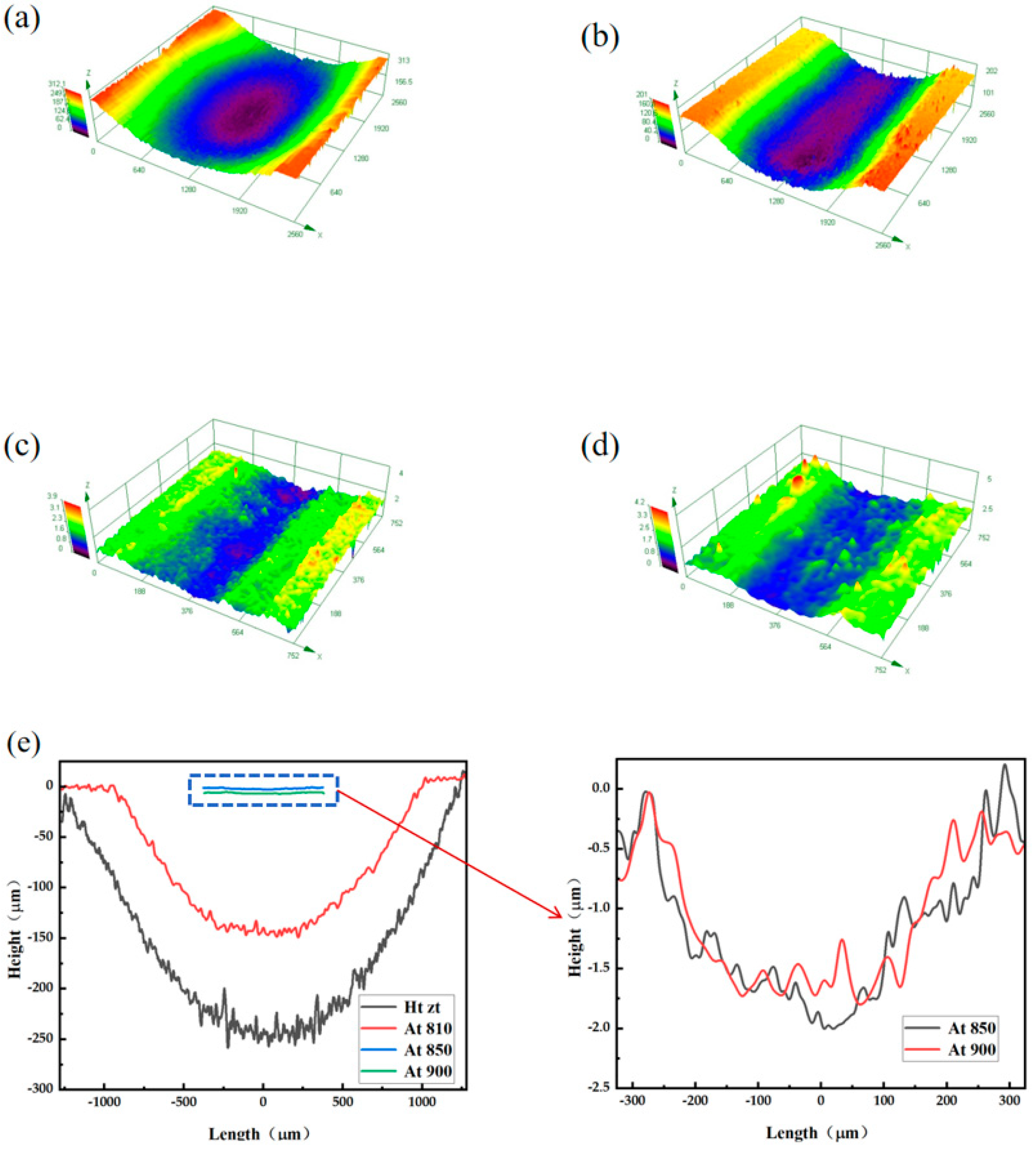 Applsci 15 04548 g008