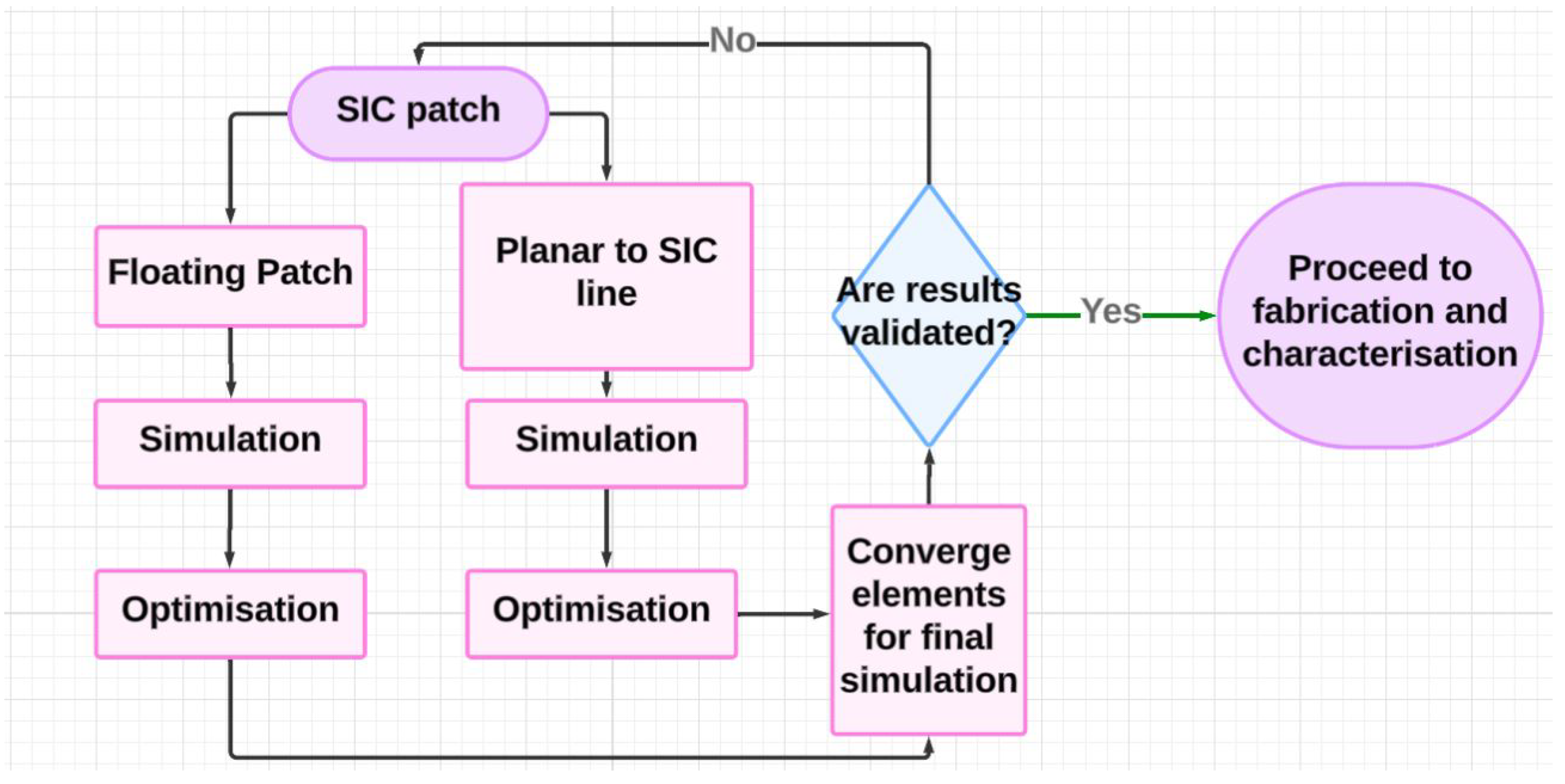 Applsci 15 04549 g002