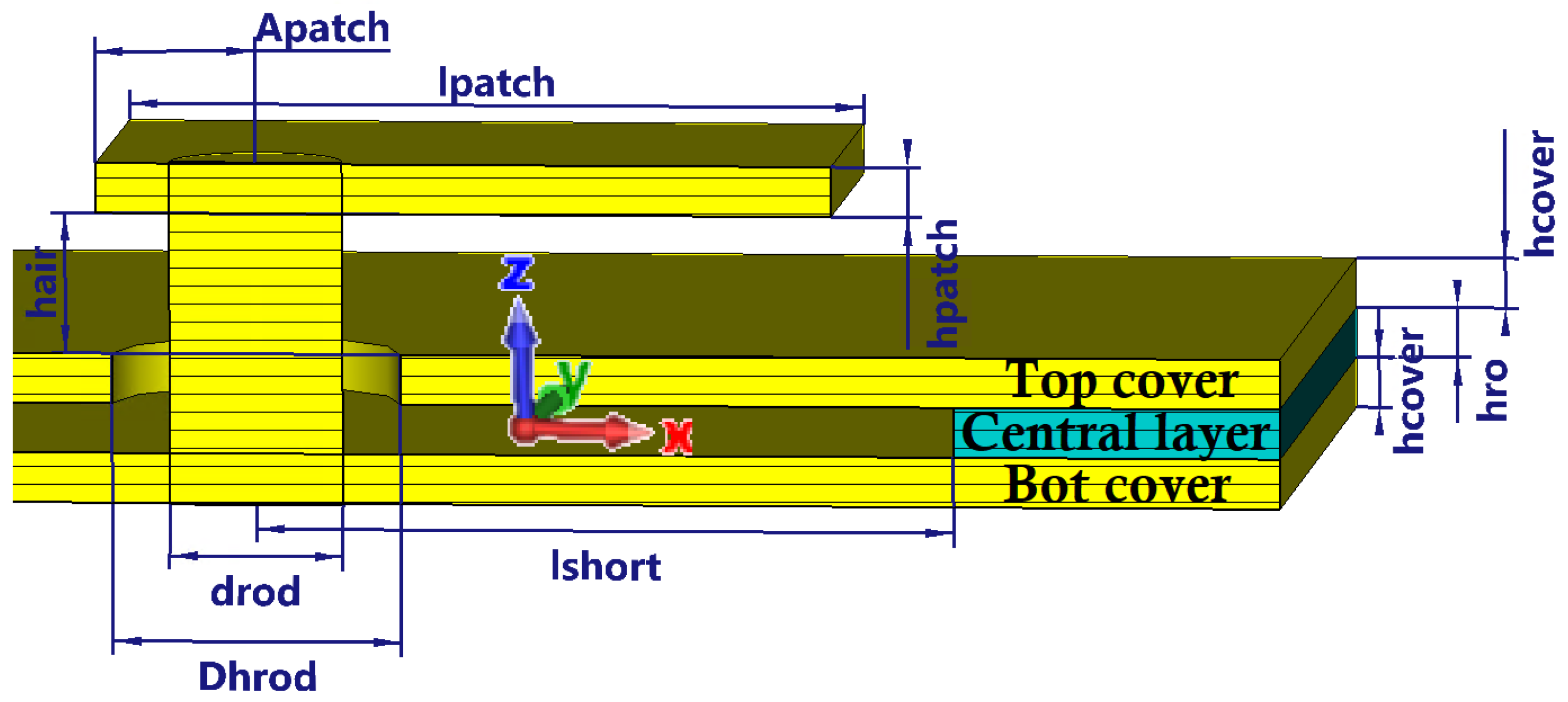 Applsci 15 04549 g003