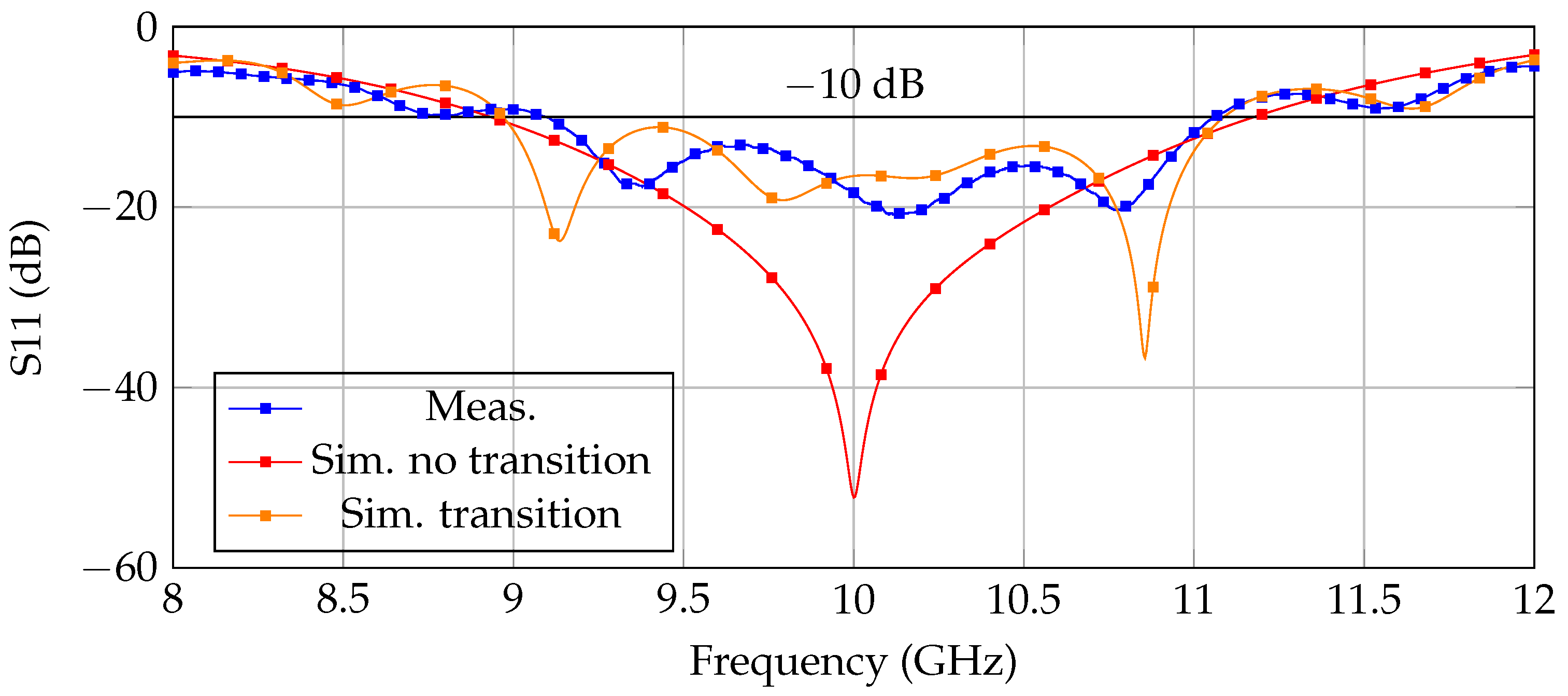 Applsci 15 04549 g006