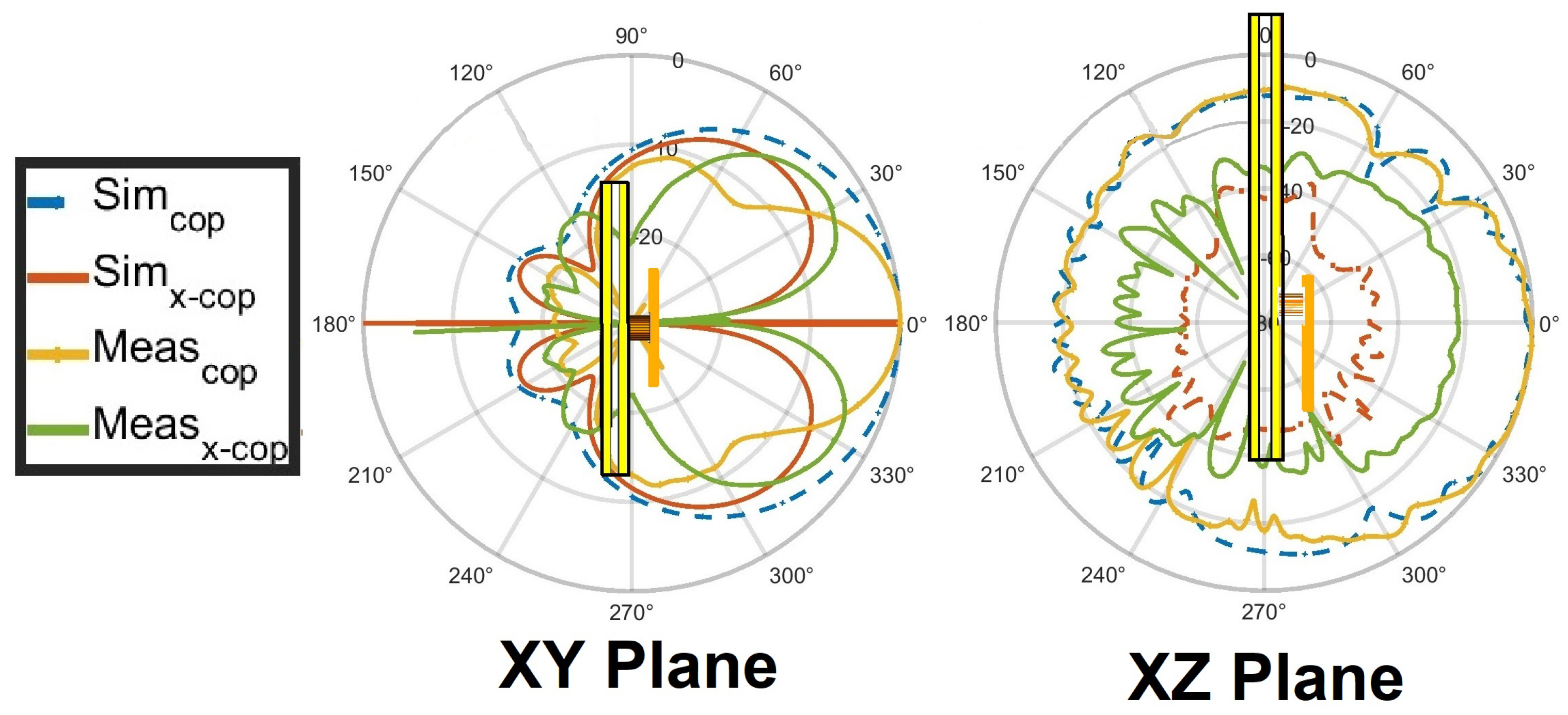 Applsci 15 04549 g007