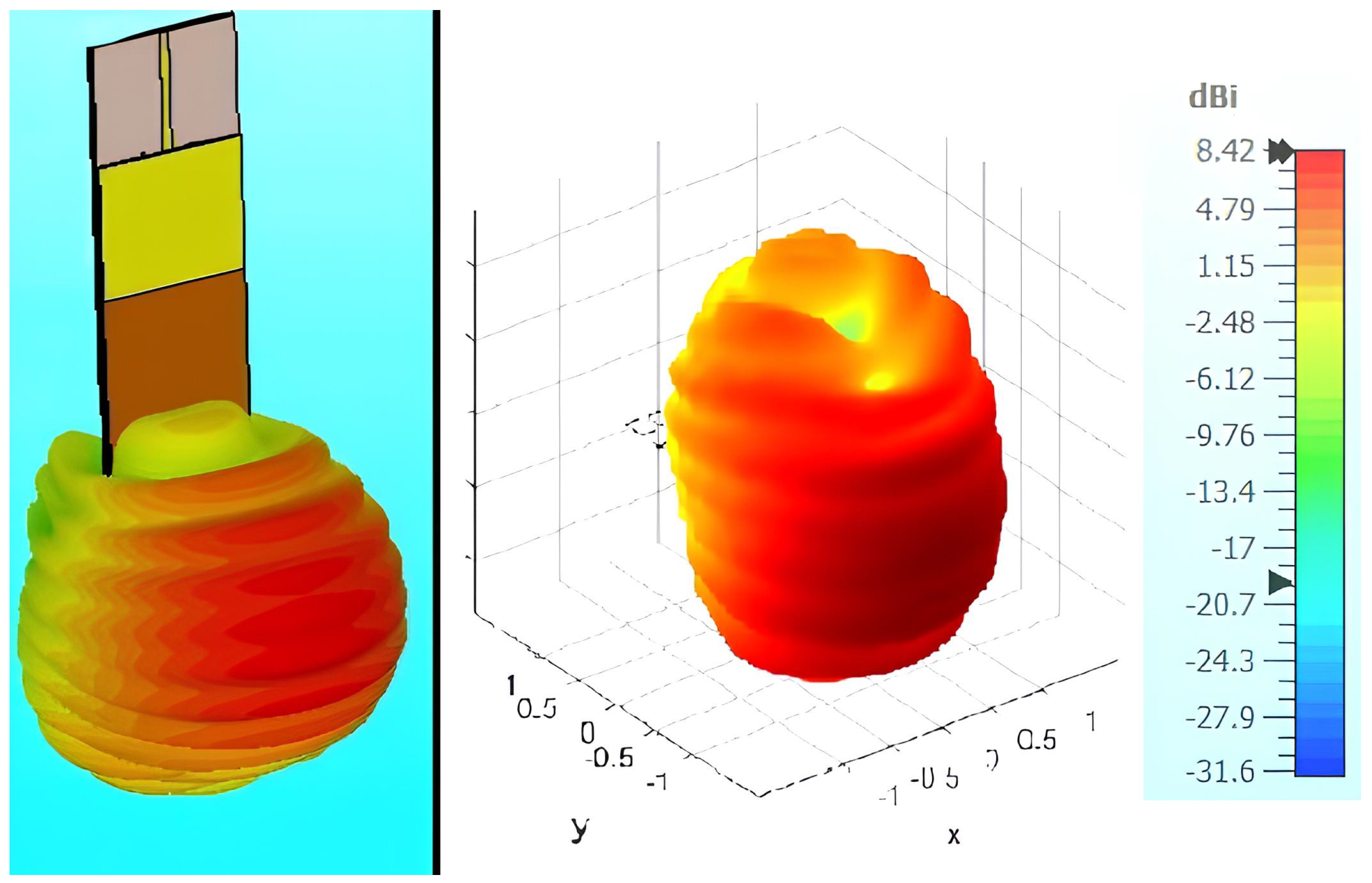 Applsci 15 04549 g008