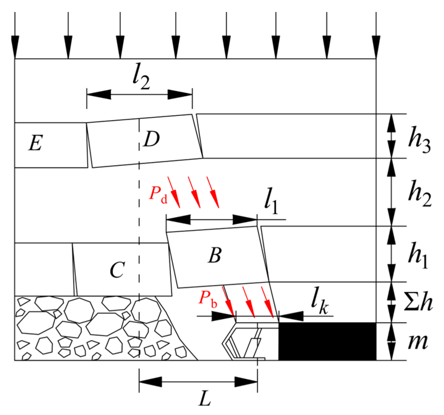 Applsci 15 04550 g006