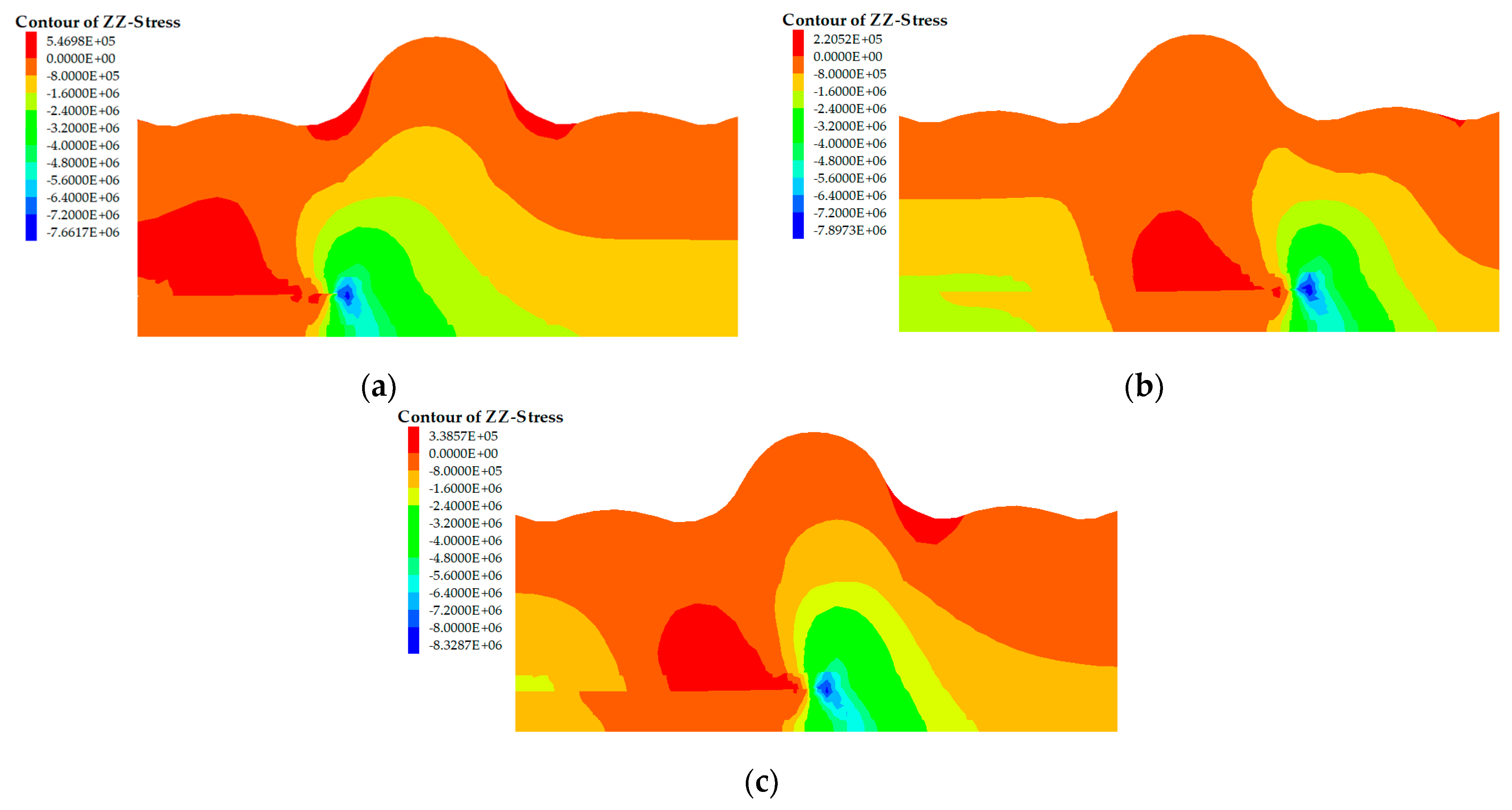 Applsci 15 04550 g008