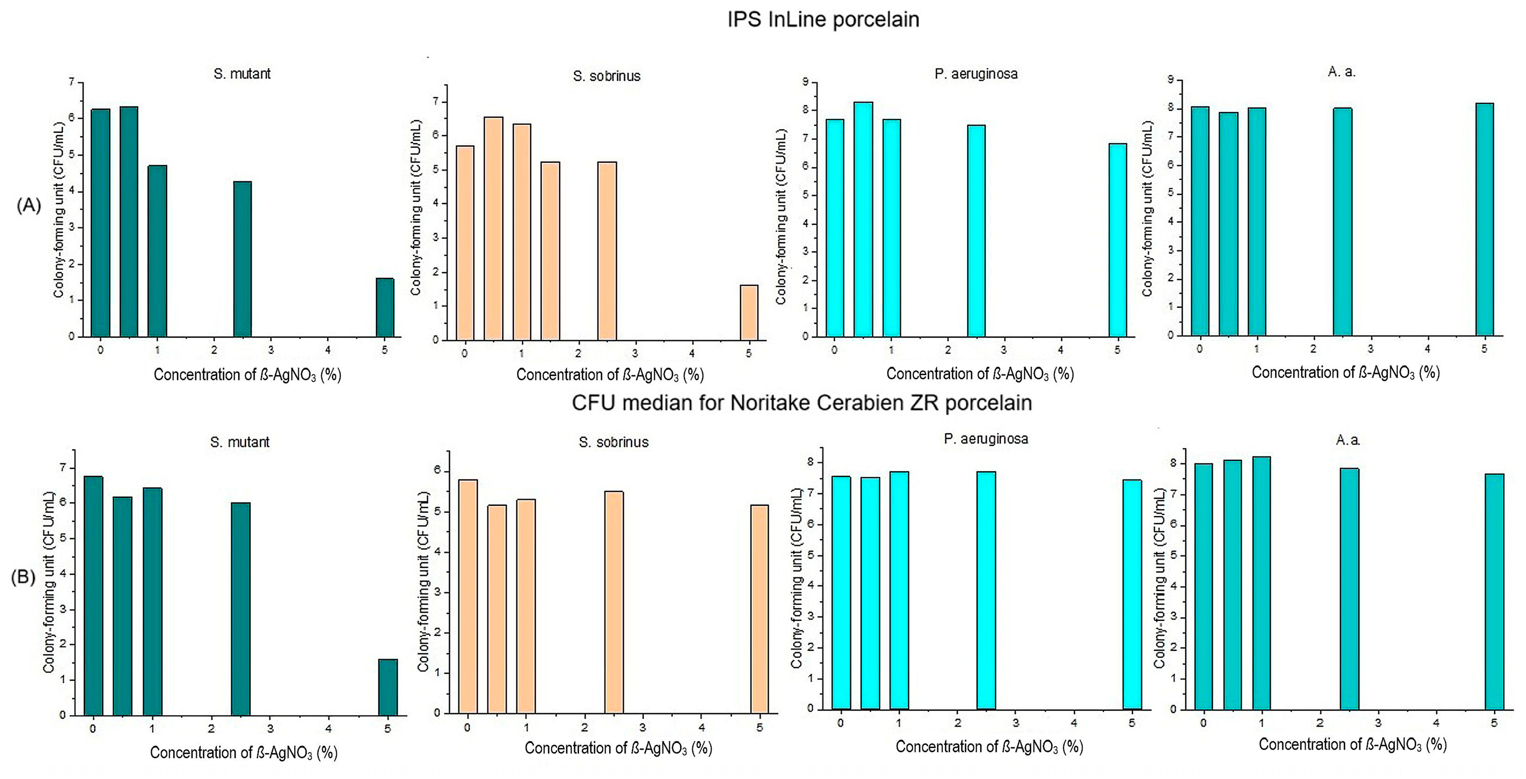 Applsci 15 04553 g004