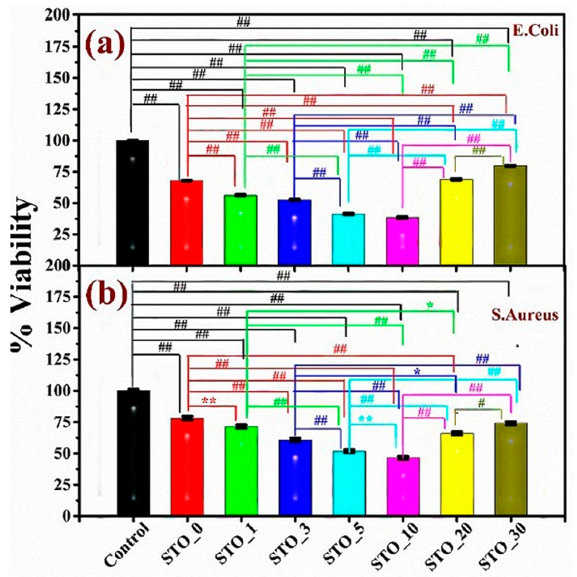 Applsci 15 04553 g014