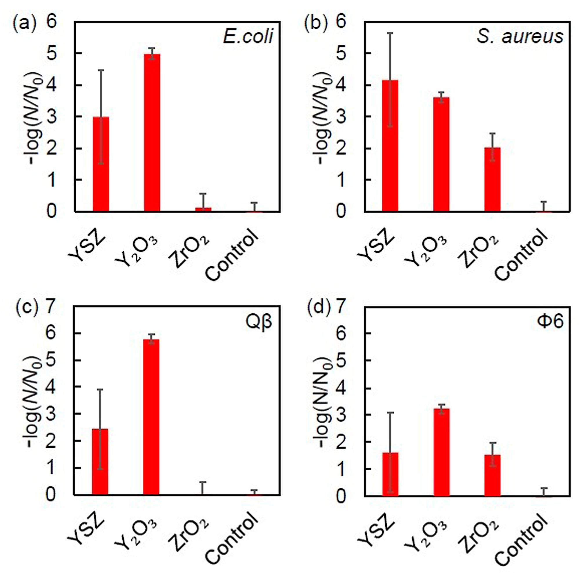 Applsci 15 04553 g019
