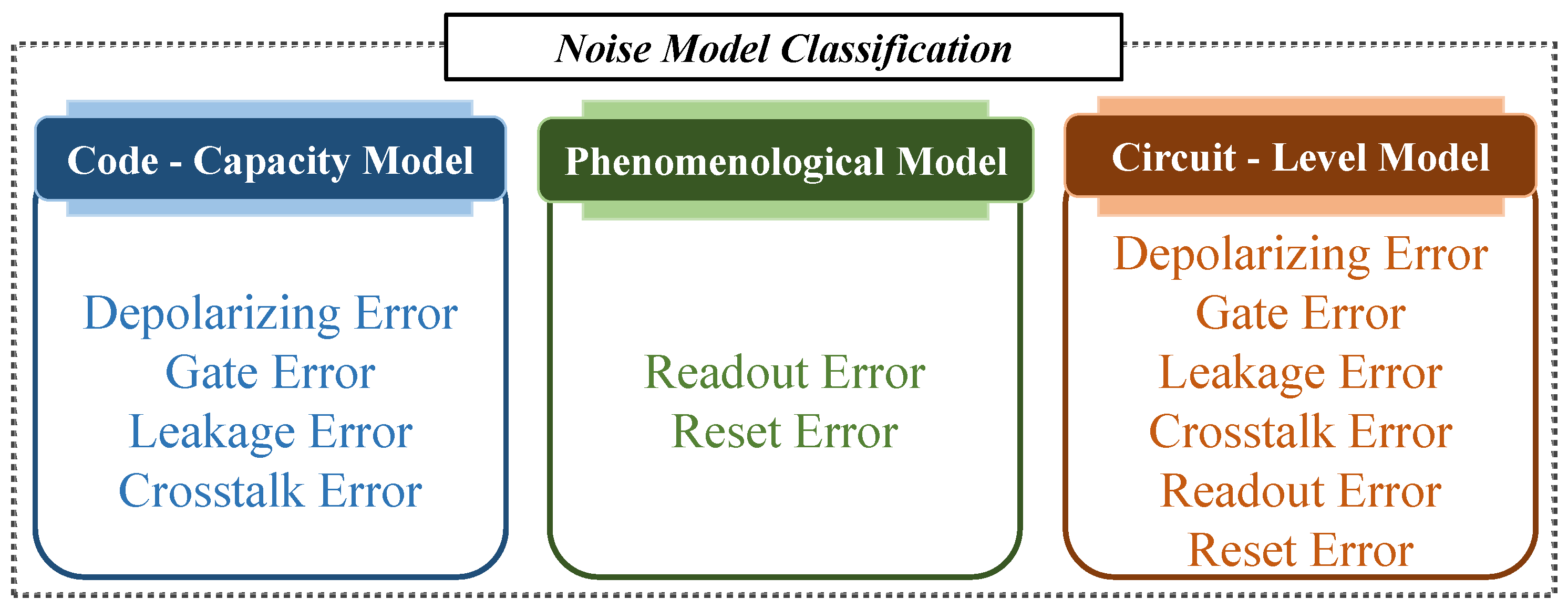 Applsci 15 04555 g003