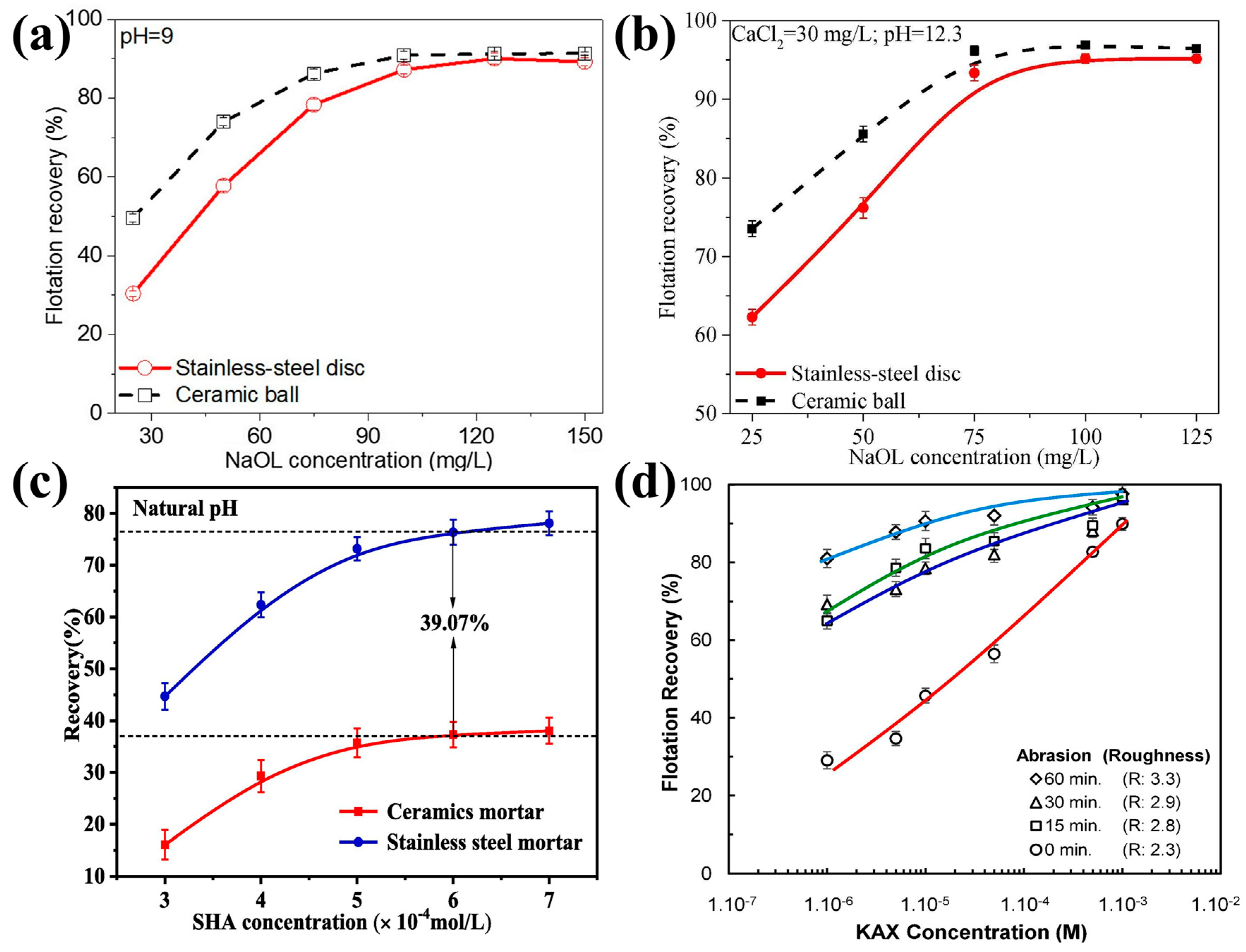 Applsci 15 04557 g003