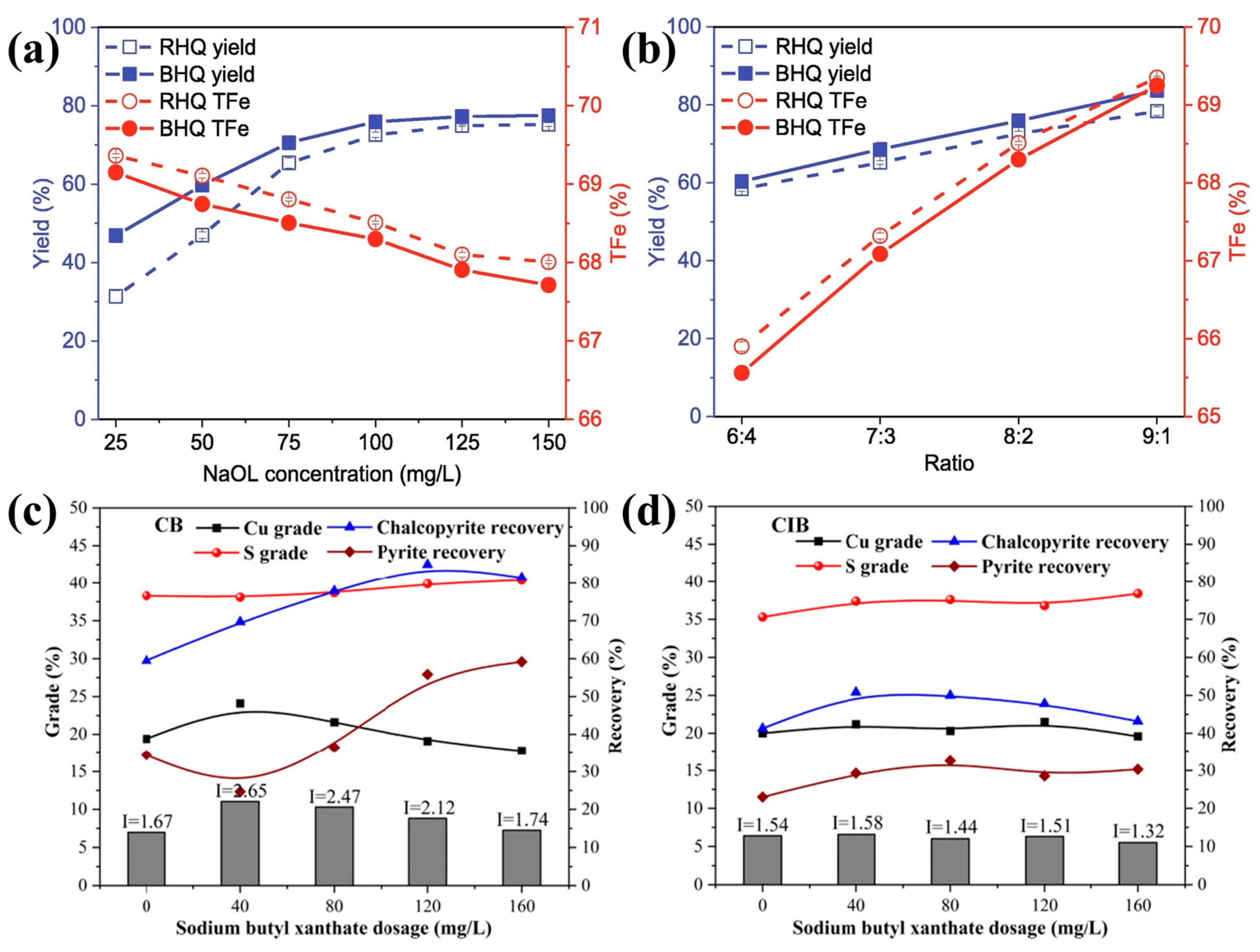 Applsci 15 04557 g004