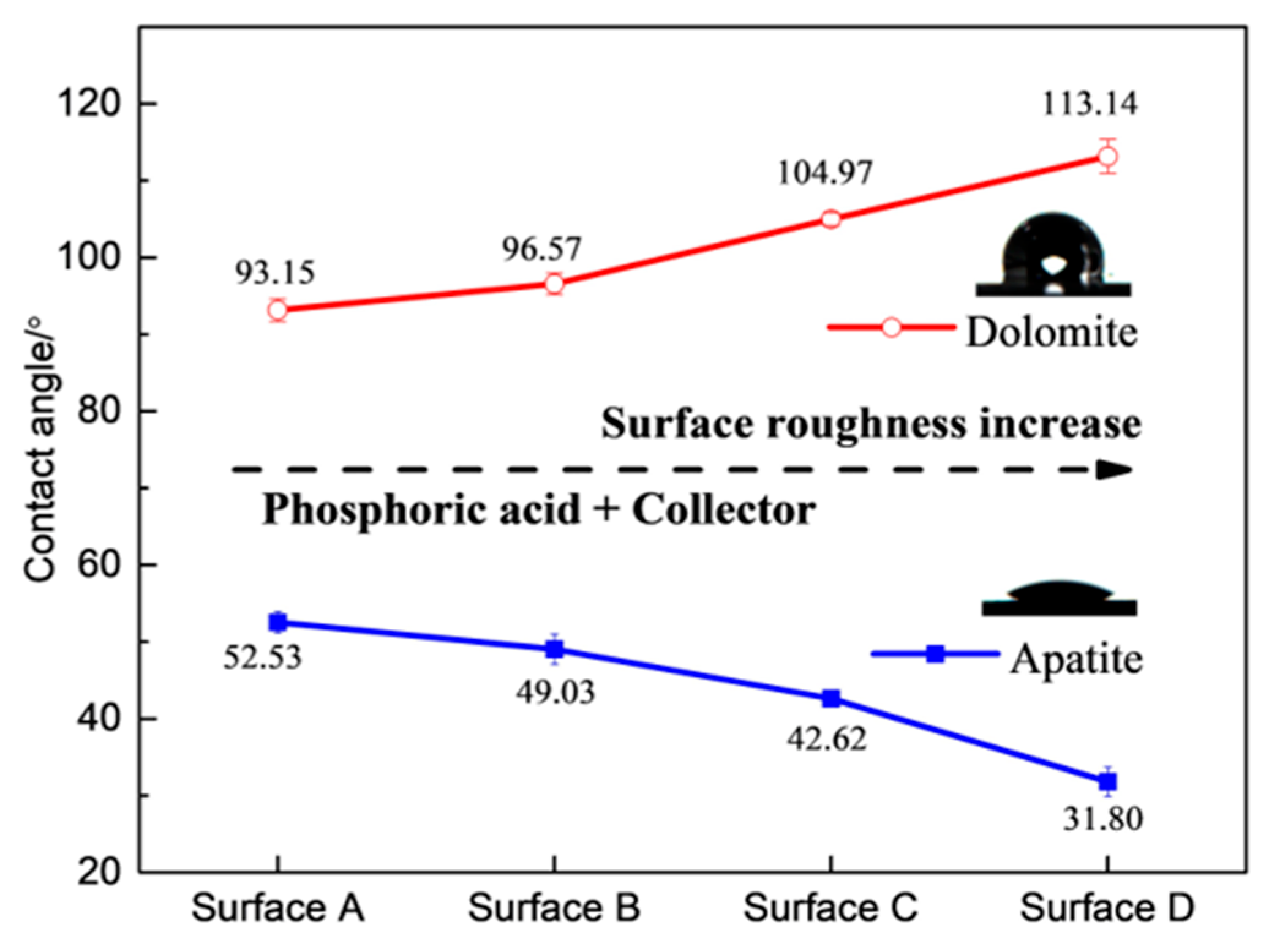 Applsci 15 04557 g009