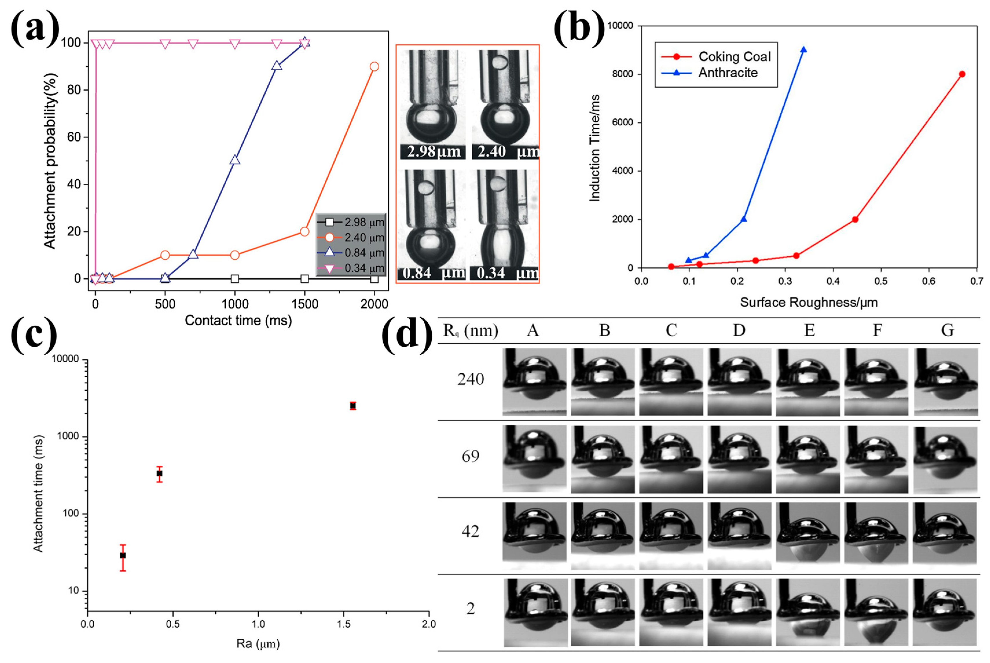 Applsci 15 04557 g012