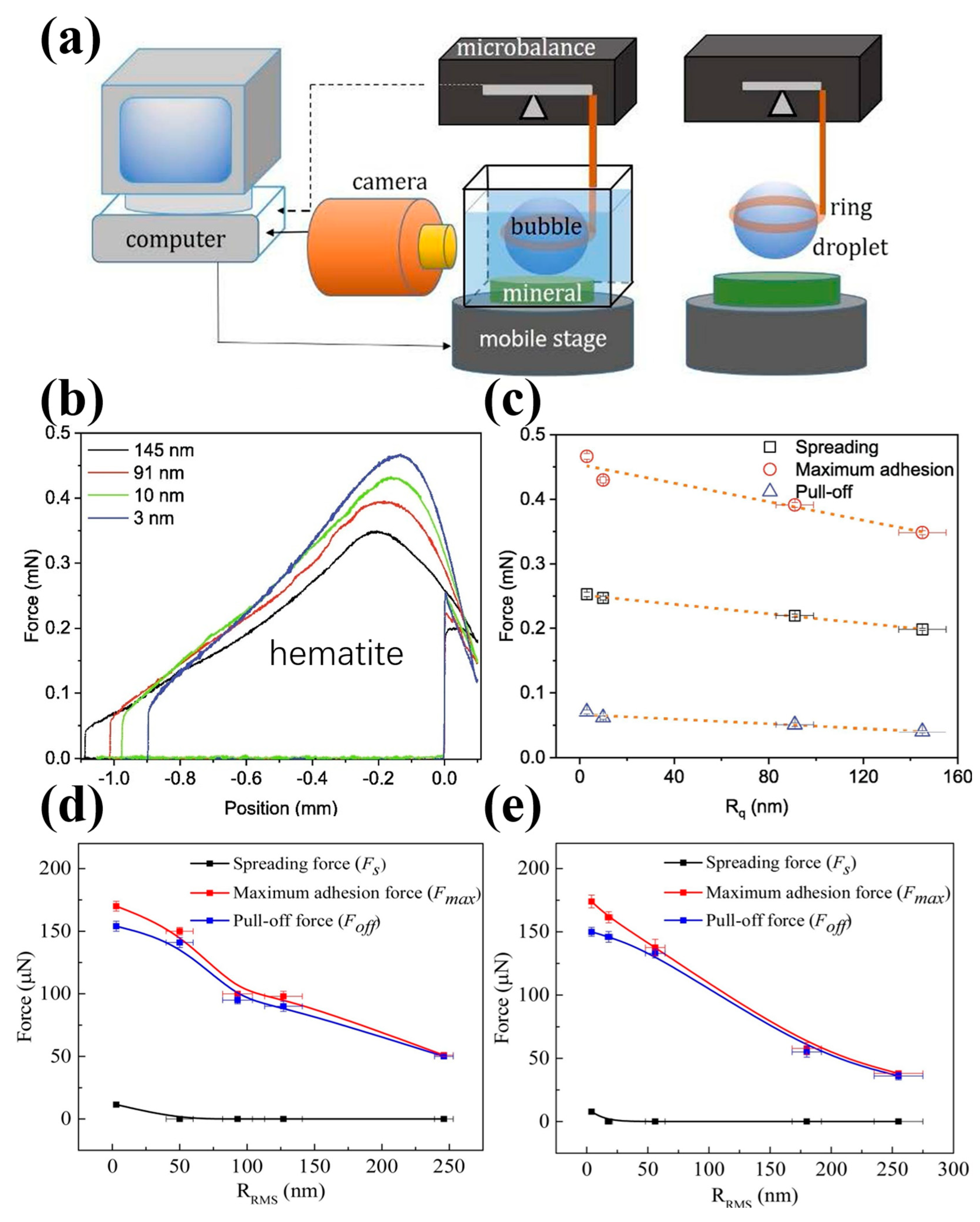 Applsci 15 04557 g014