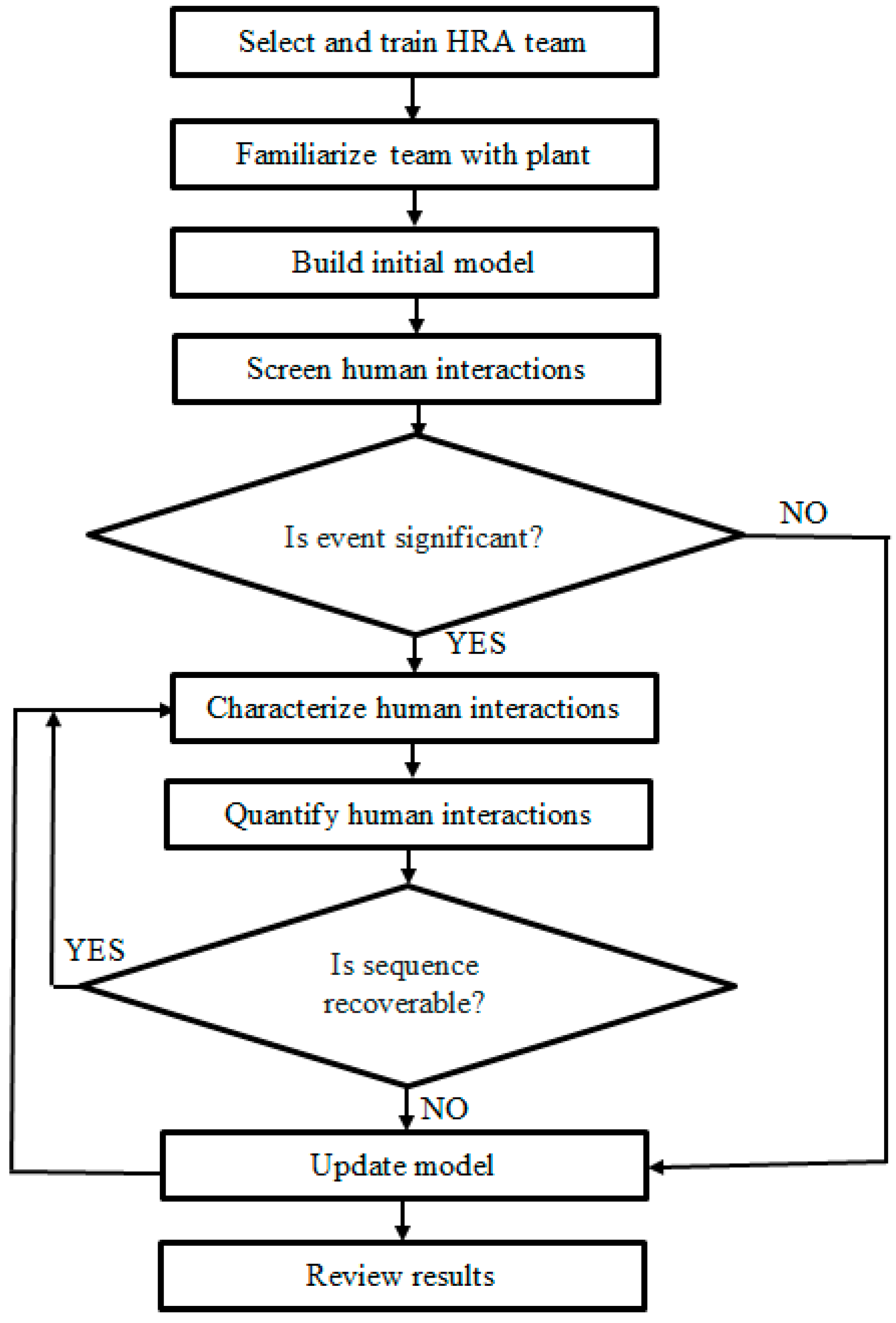 Applsci 15 04558 g001