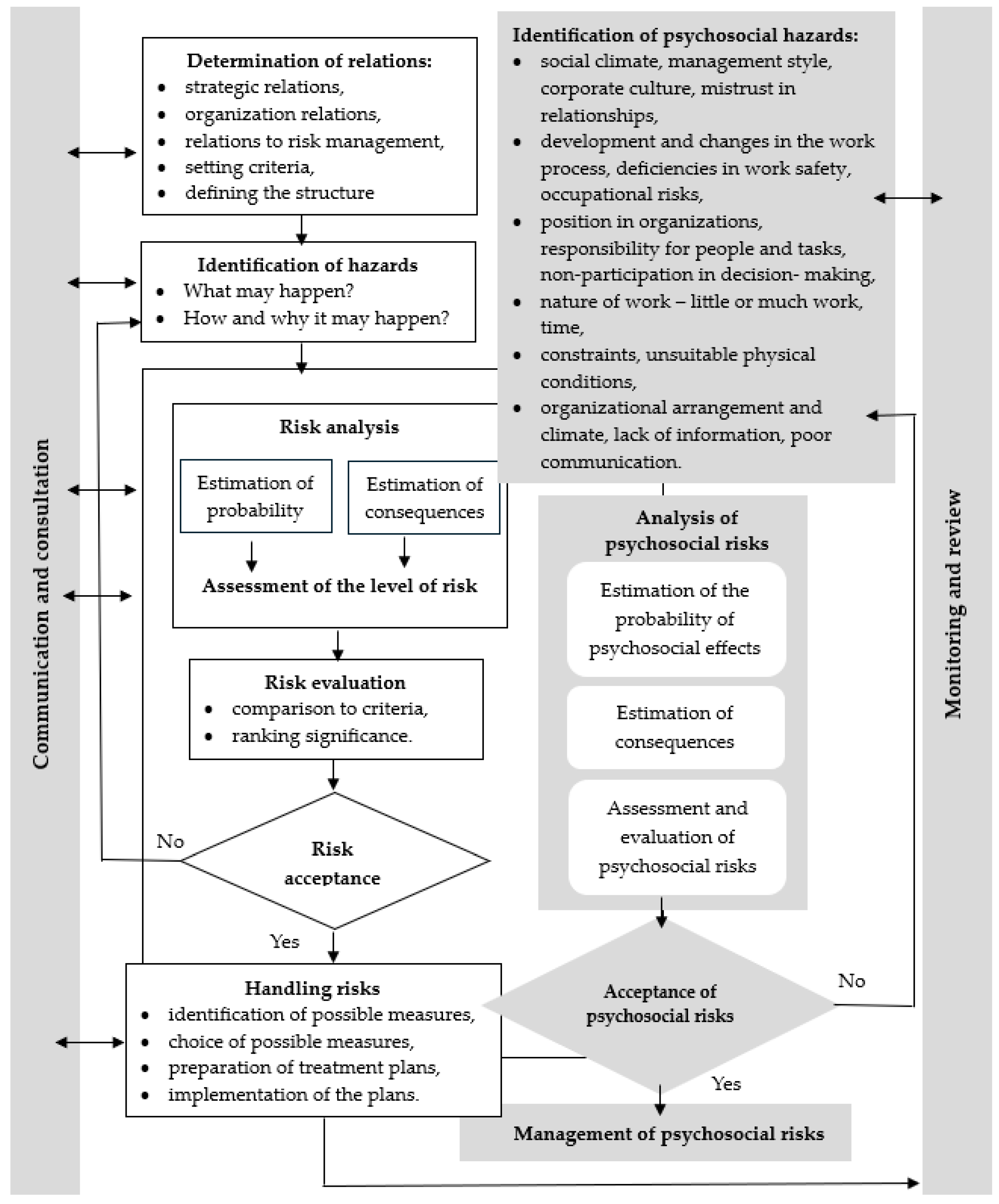 Applsci 15 04558 g003