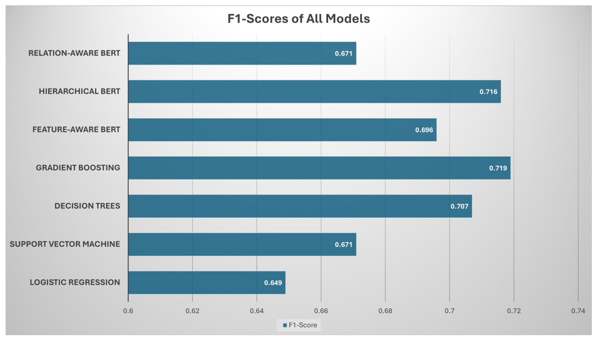 Applsci 15 04559 g002