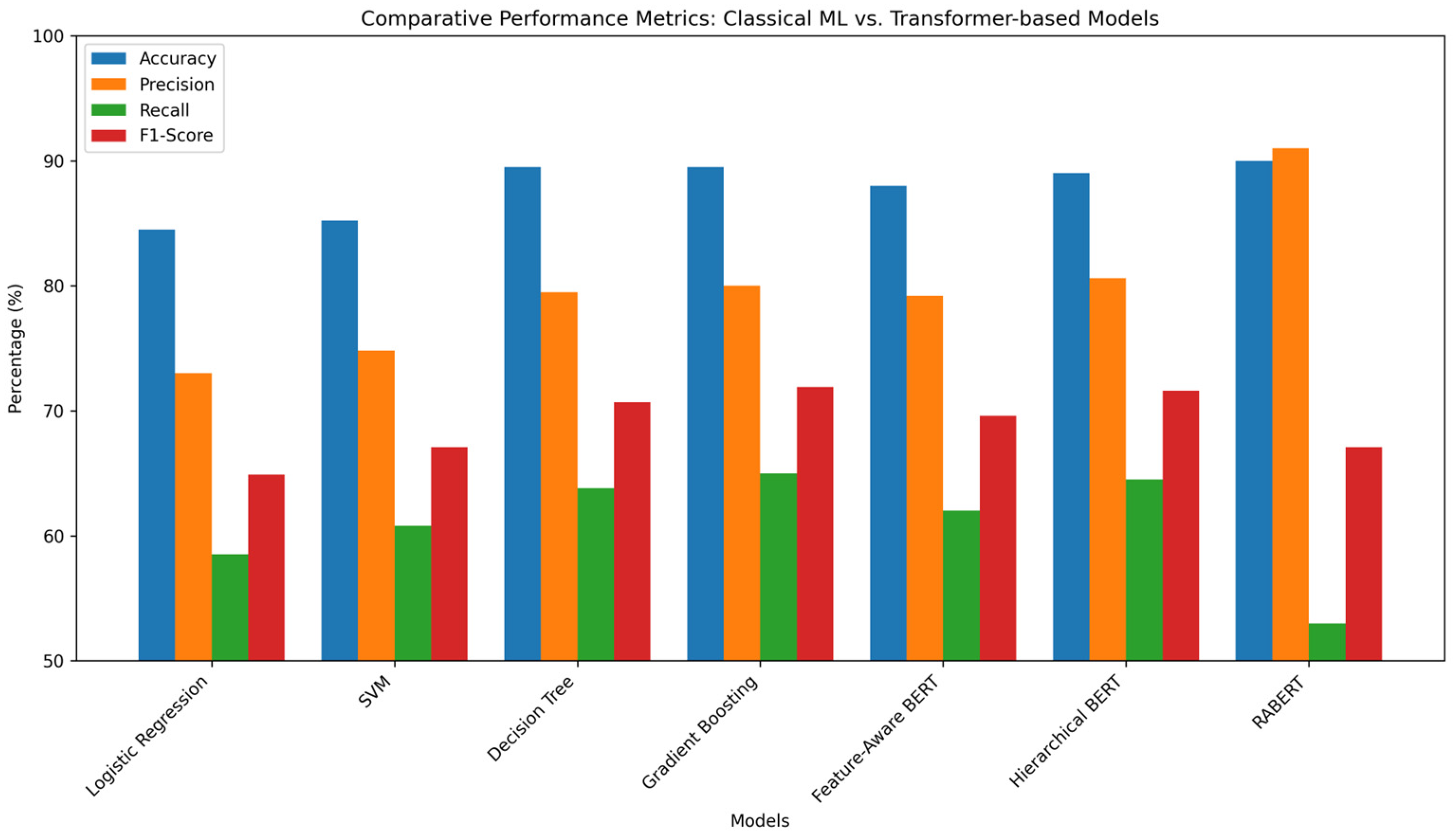 Applsci 15 04559 g003