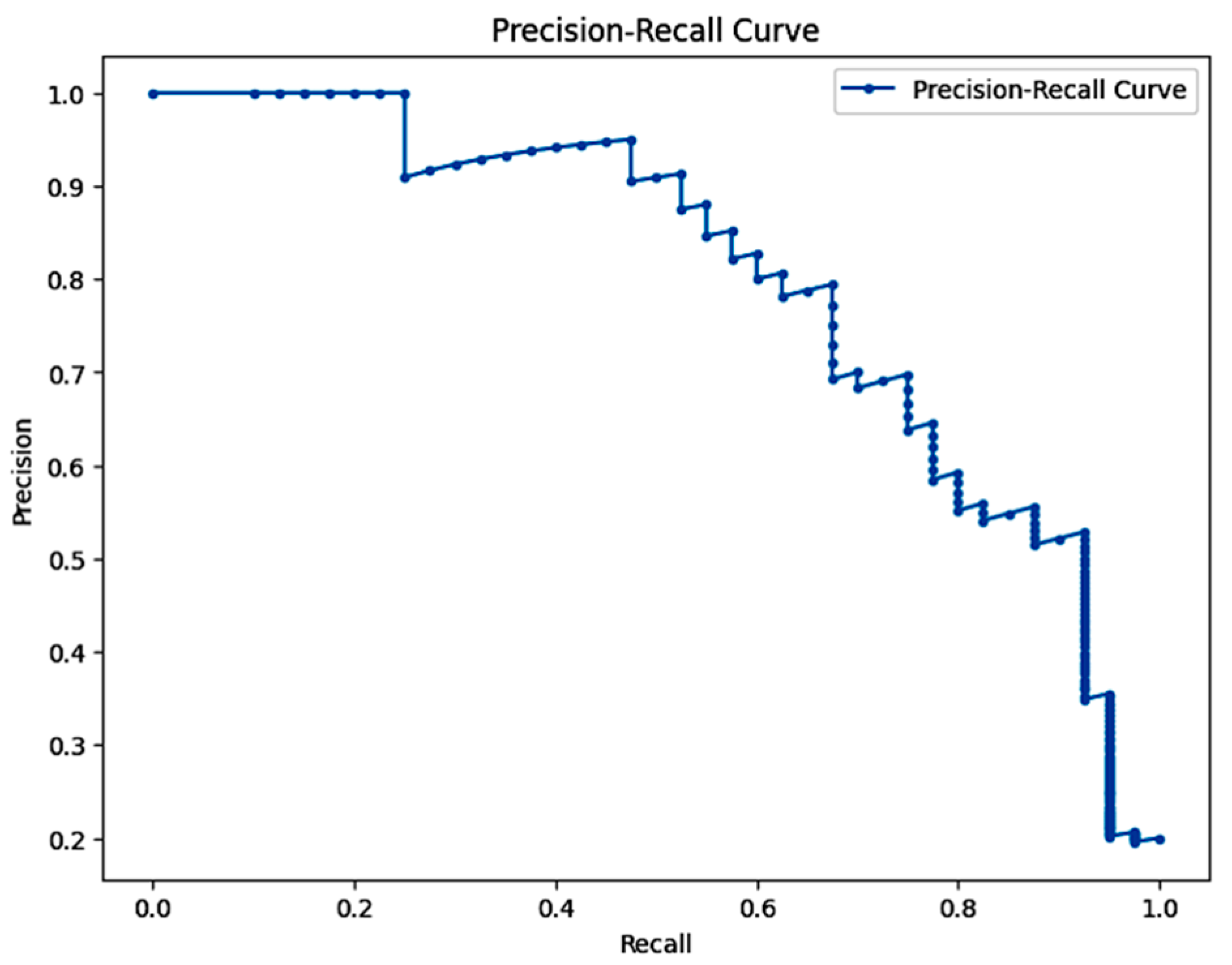 Applsci 15 04559 g005