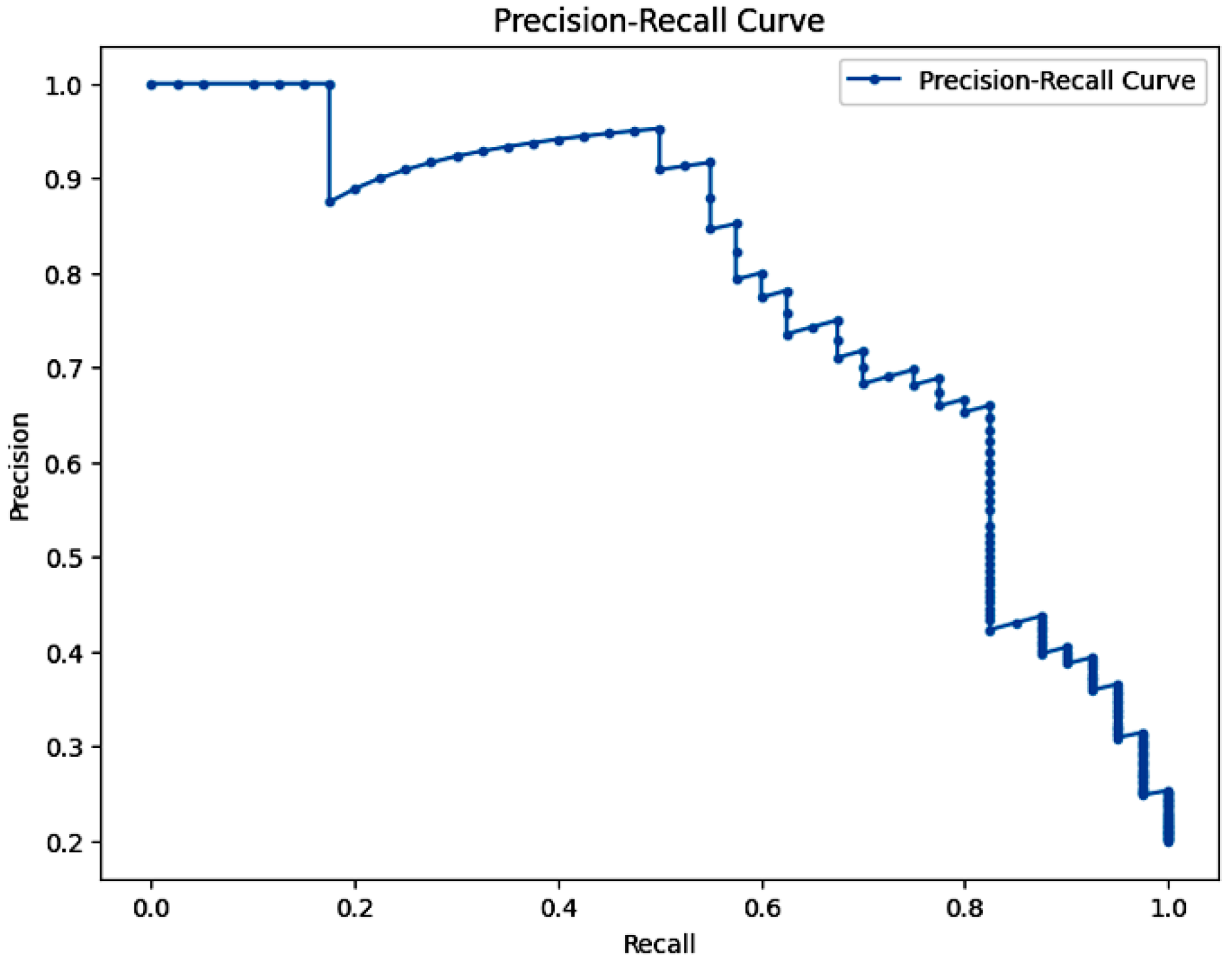 Applsci 15 04559 g006