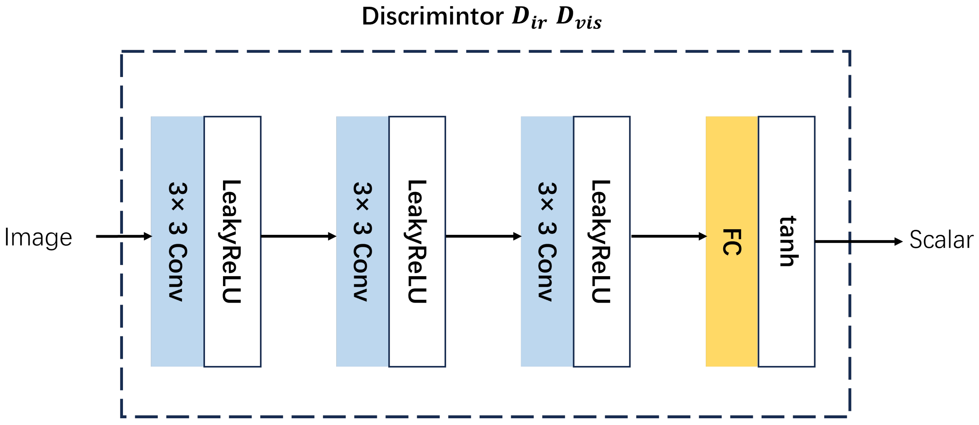 Applsci 15 04560 g004