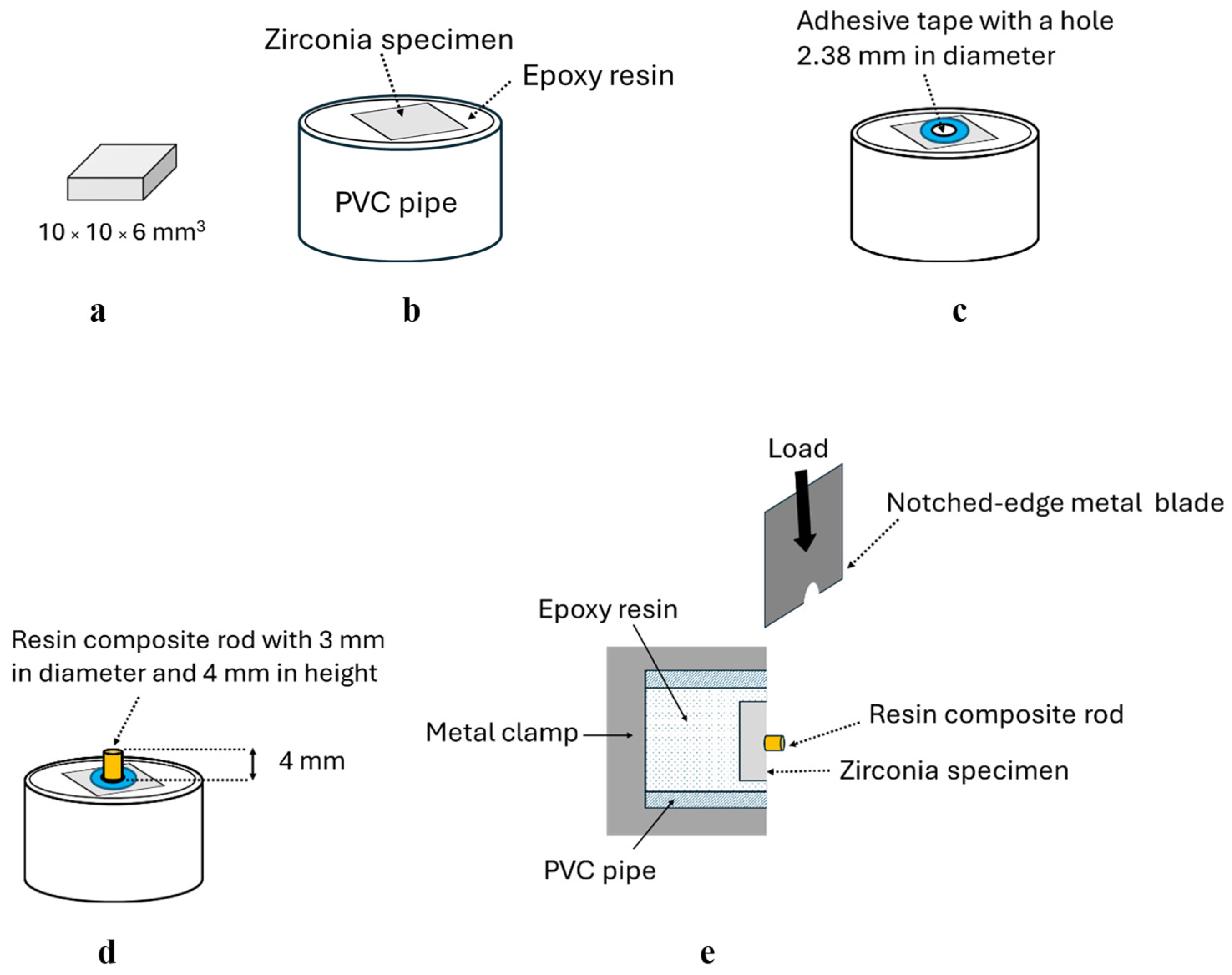 Applsci 15 04561 g002