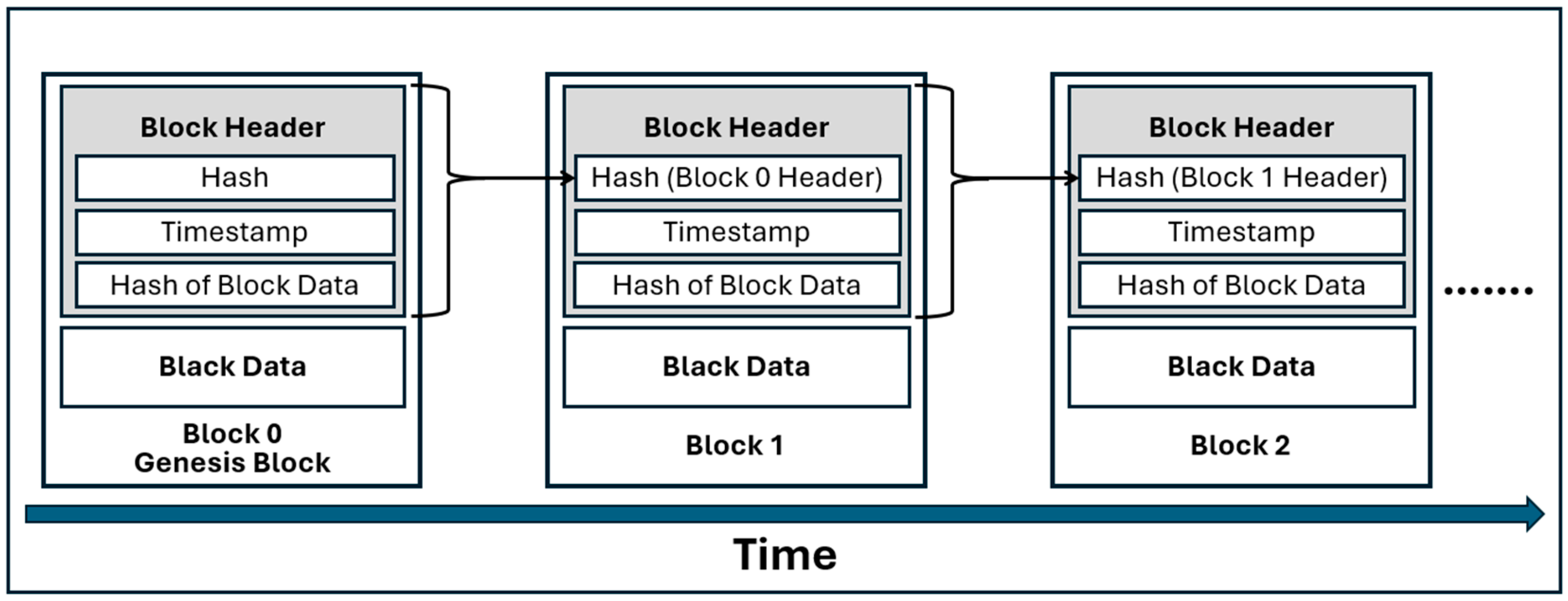 Applsci 15 04562 g002