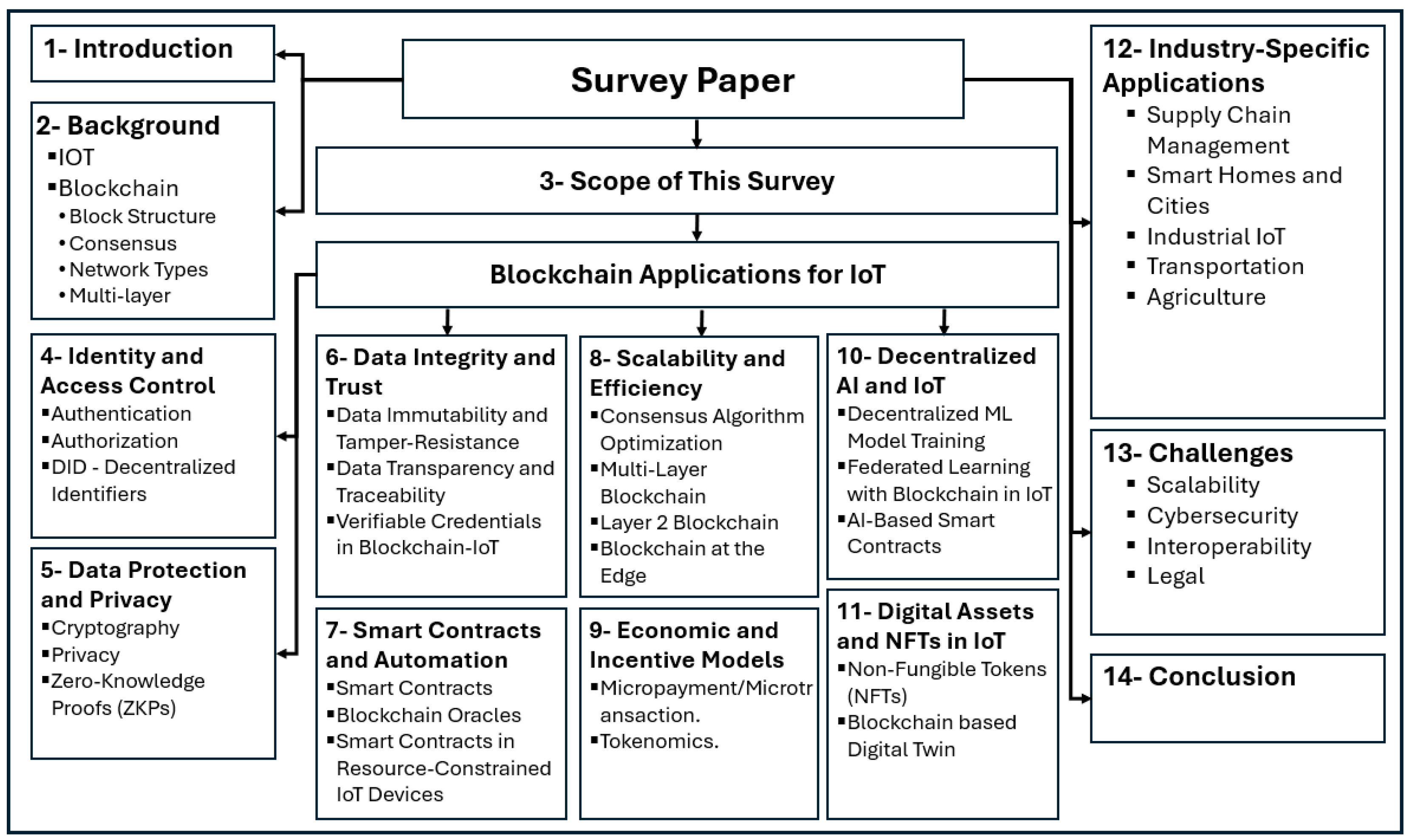 Applsci 15 04562 g004