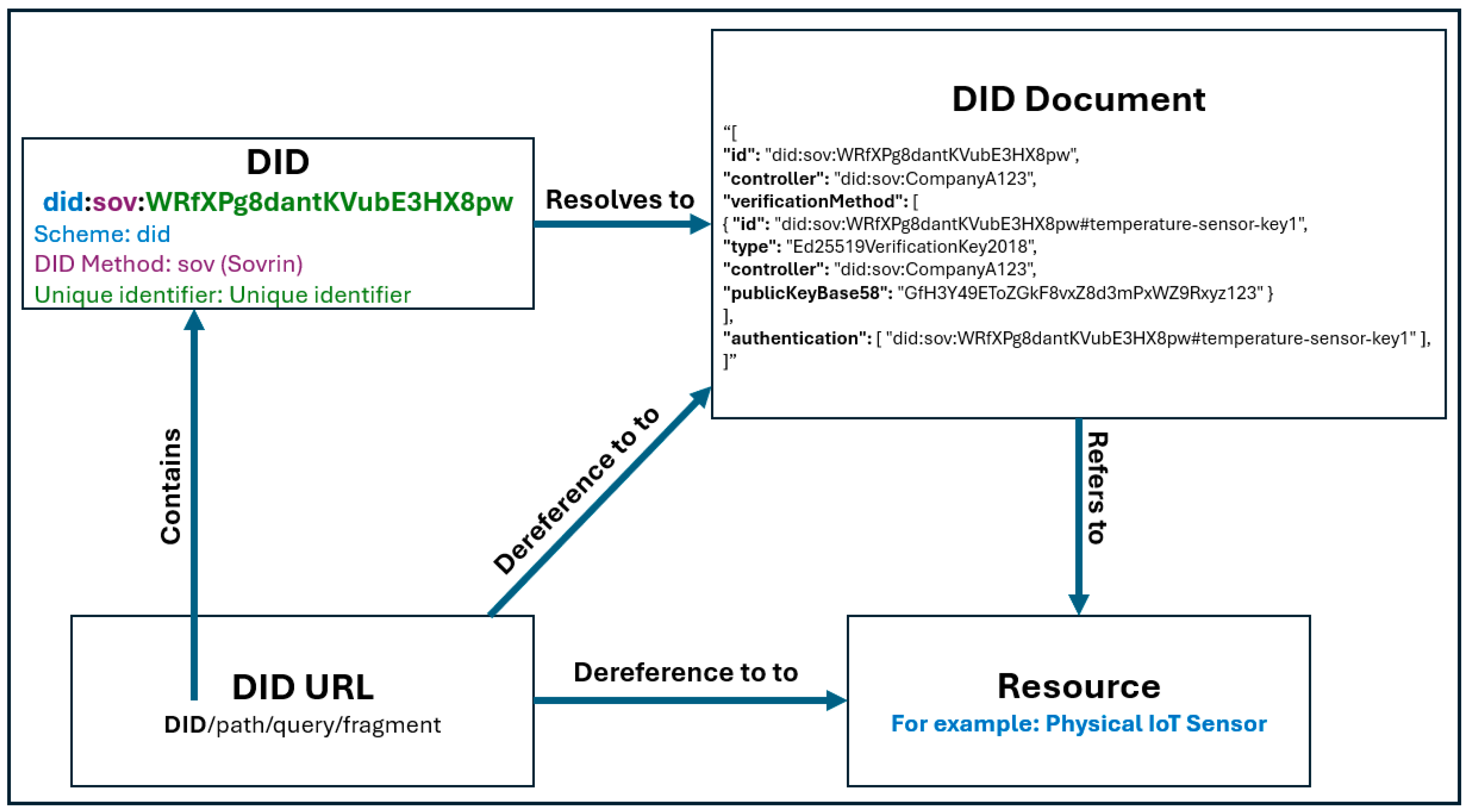 Applsci 15 04562 g005