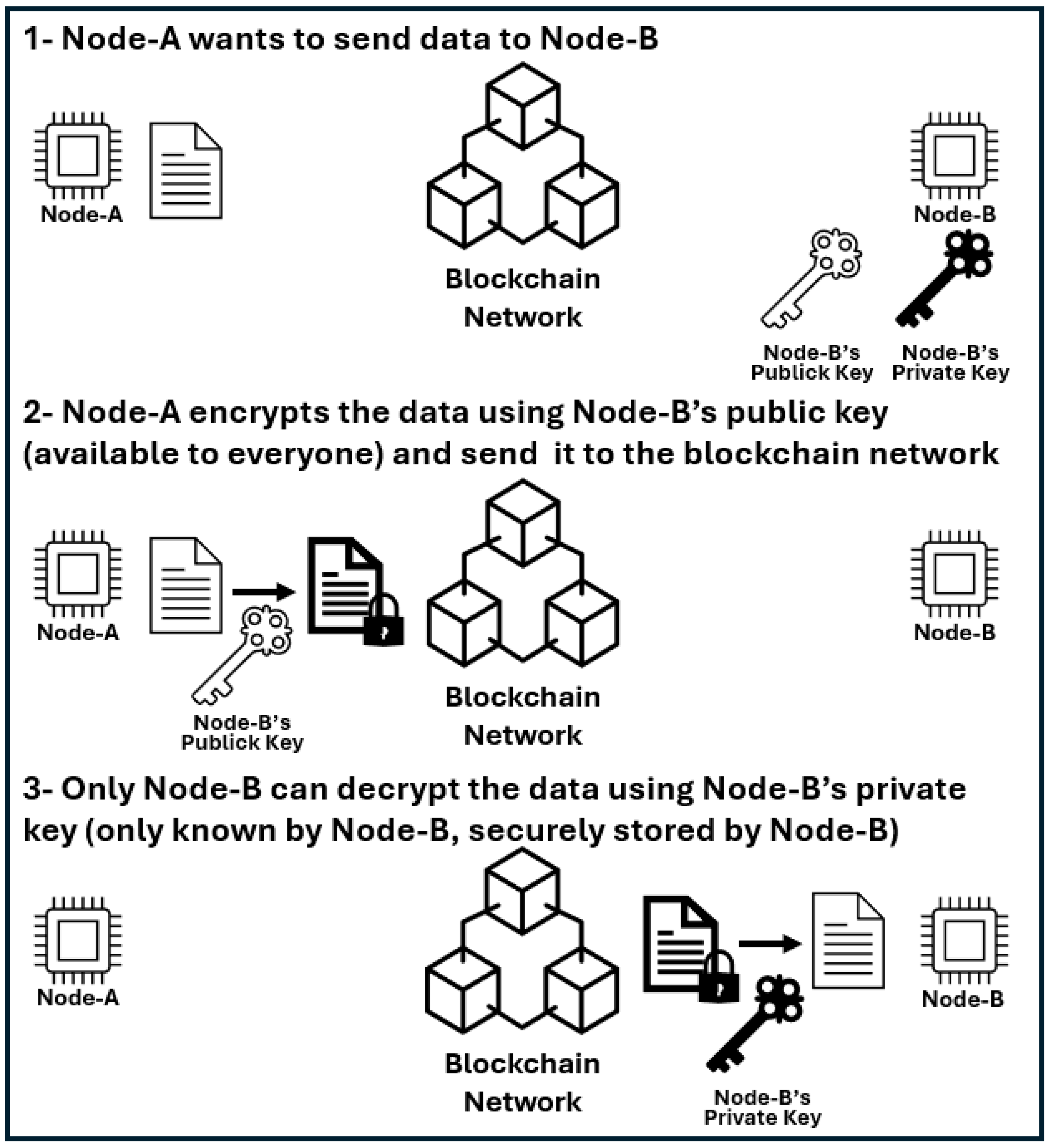Applsci 15 04562 g006