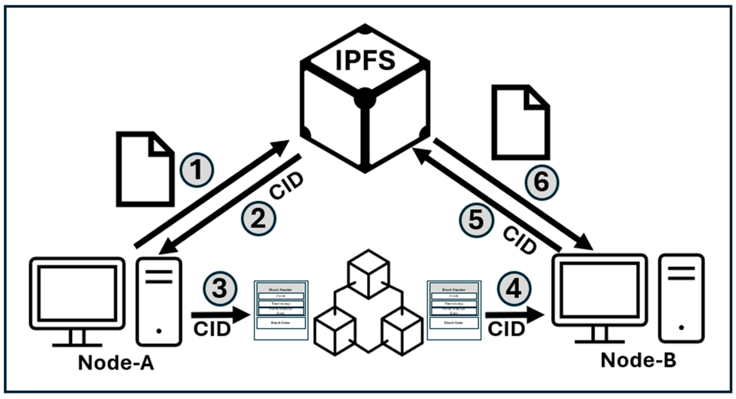 Applsci 15 04562 g008
