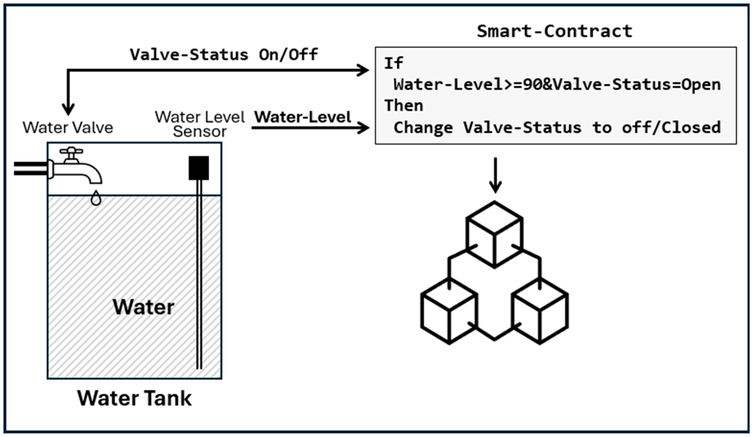 Applsci 15 04562 g010