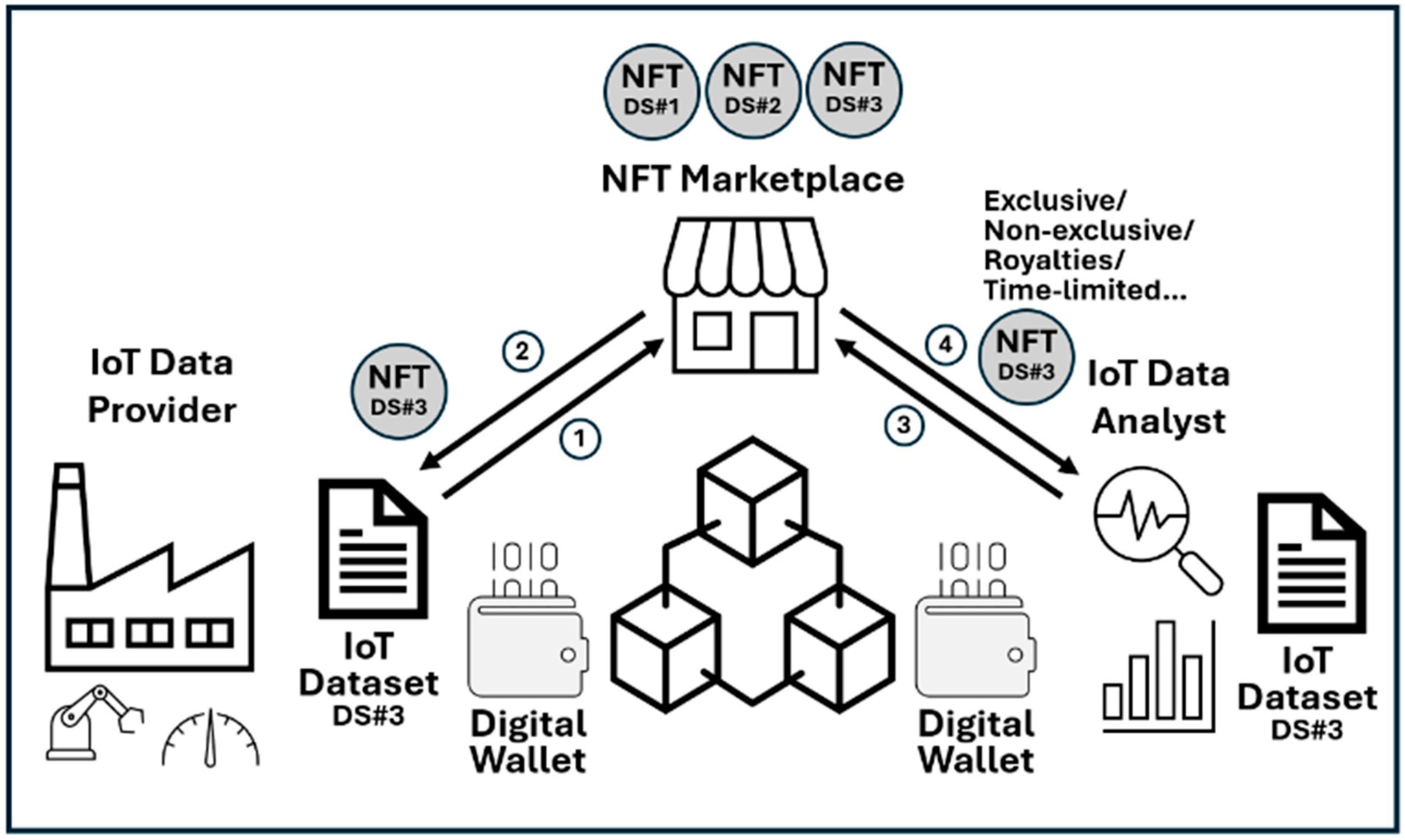 Applsci 15 04562 g016