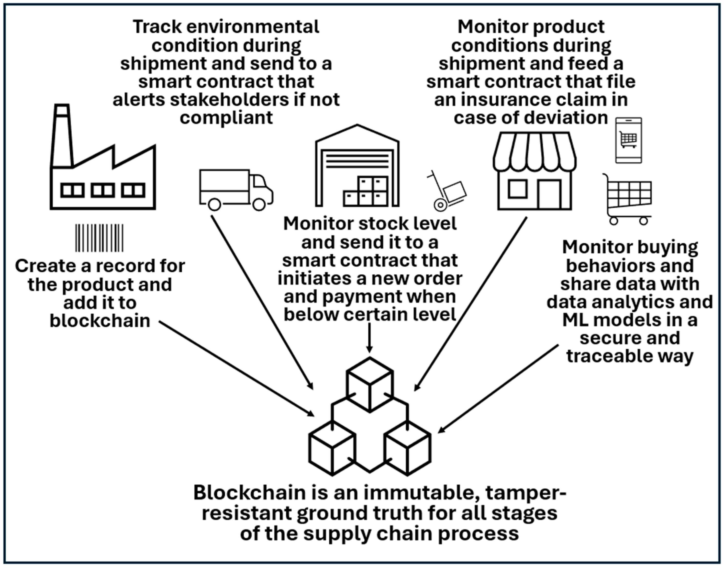 Applsci 15 04562 g017