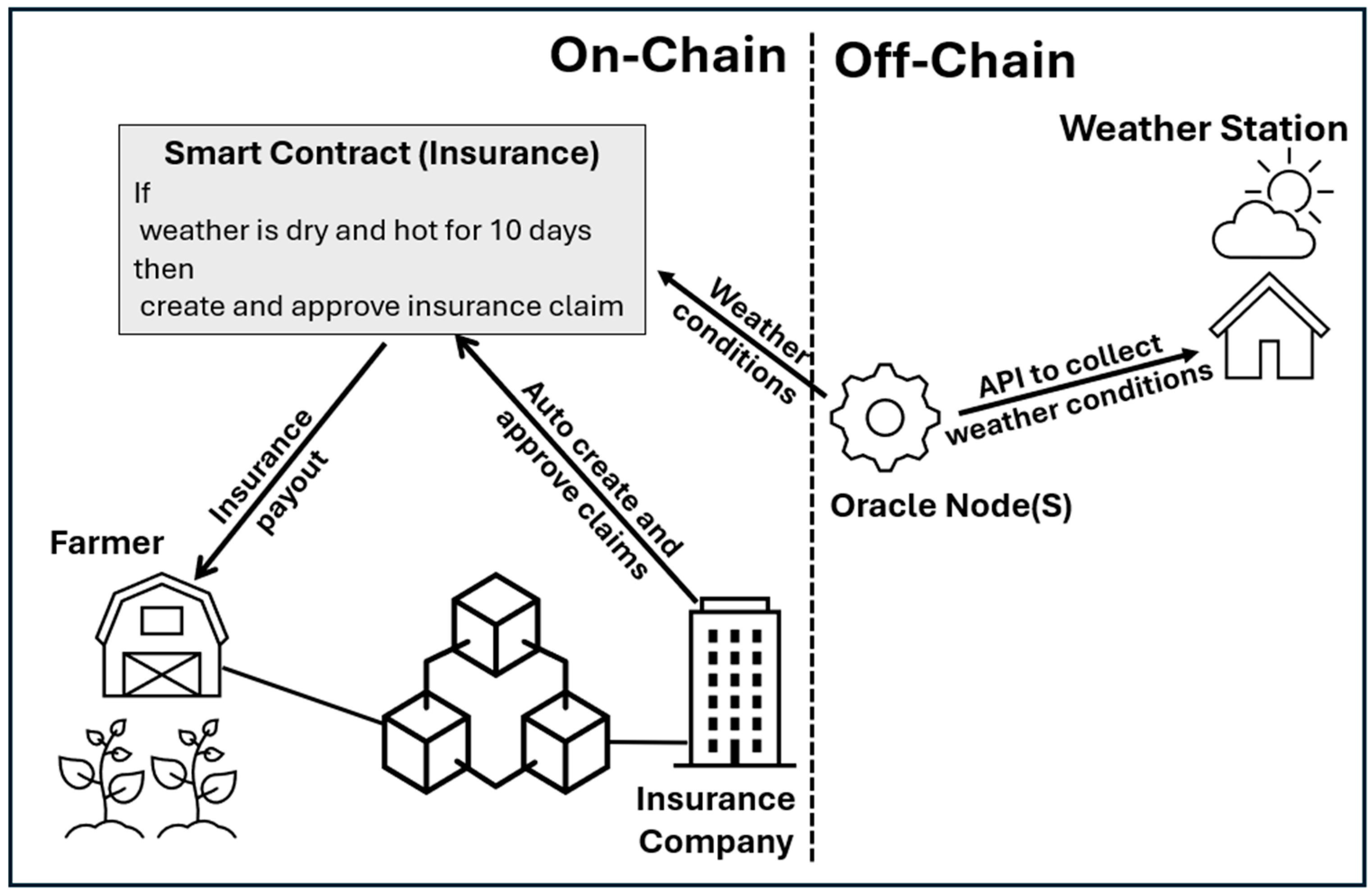 Applsci 15 04562 g018