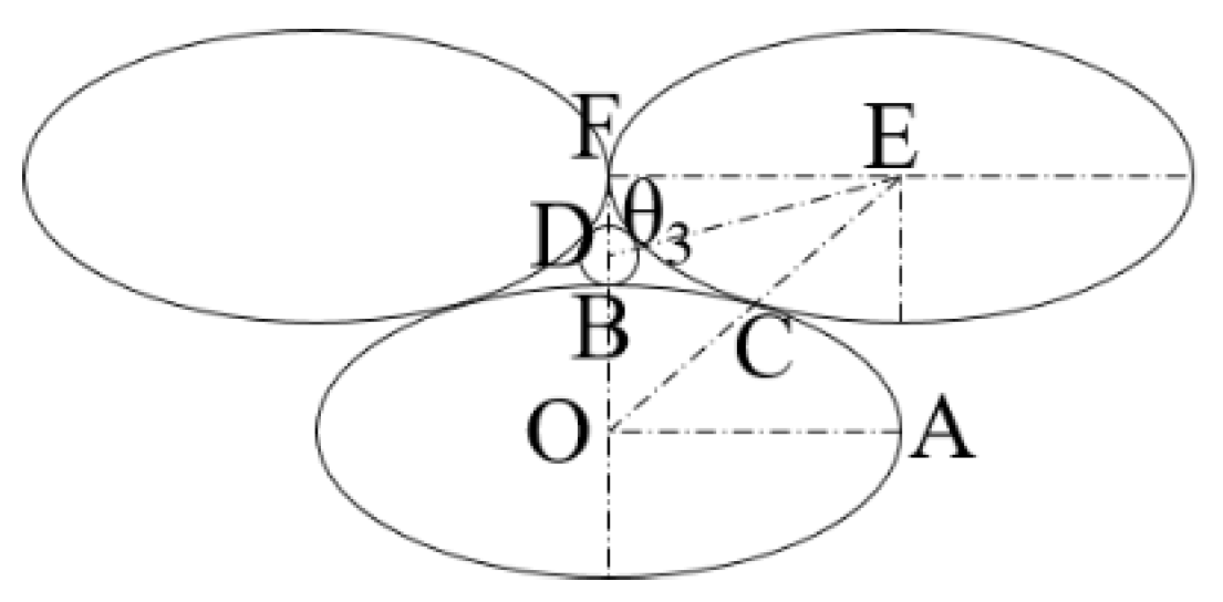 Applsci 15 04563 g006