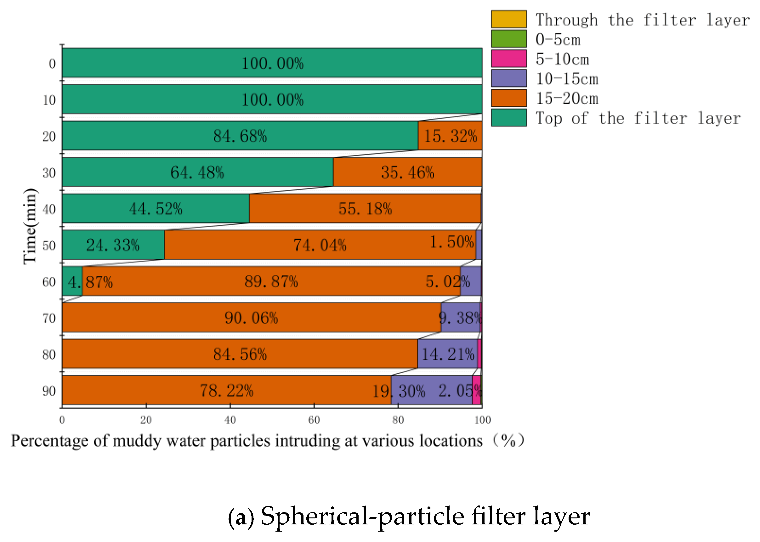 Applsci 15 04563 g018a