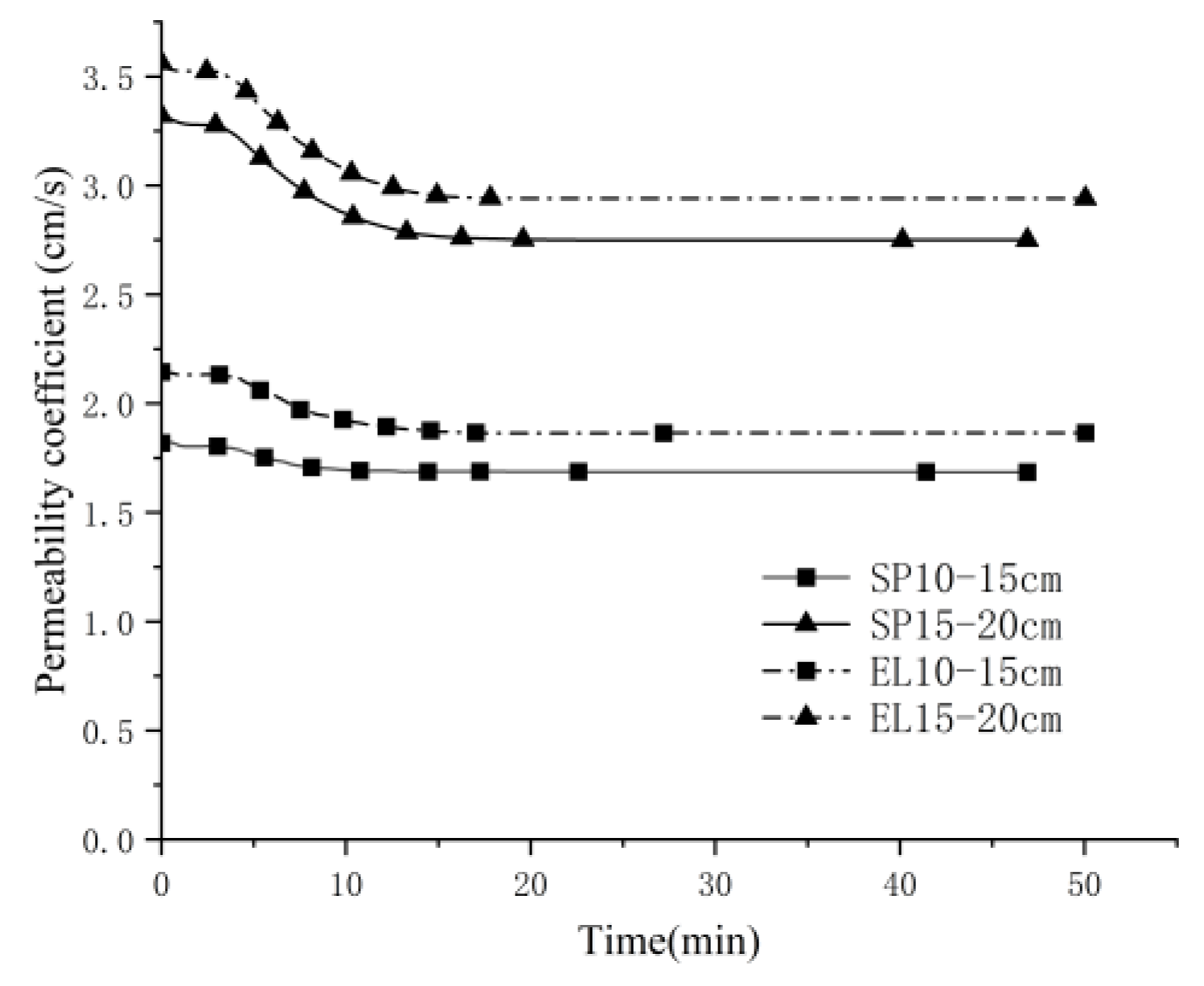 Applsci 15 04563 g019