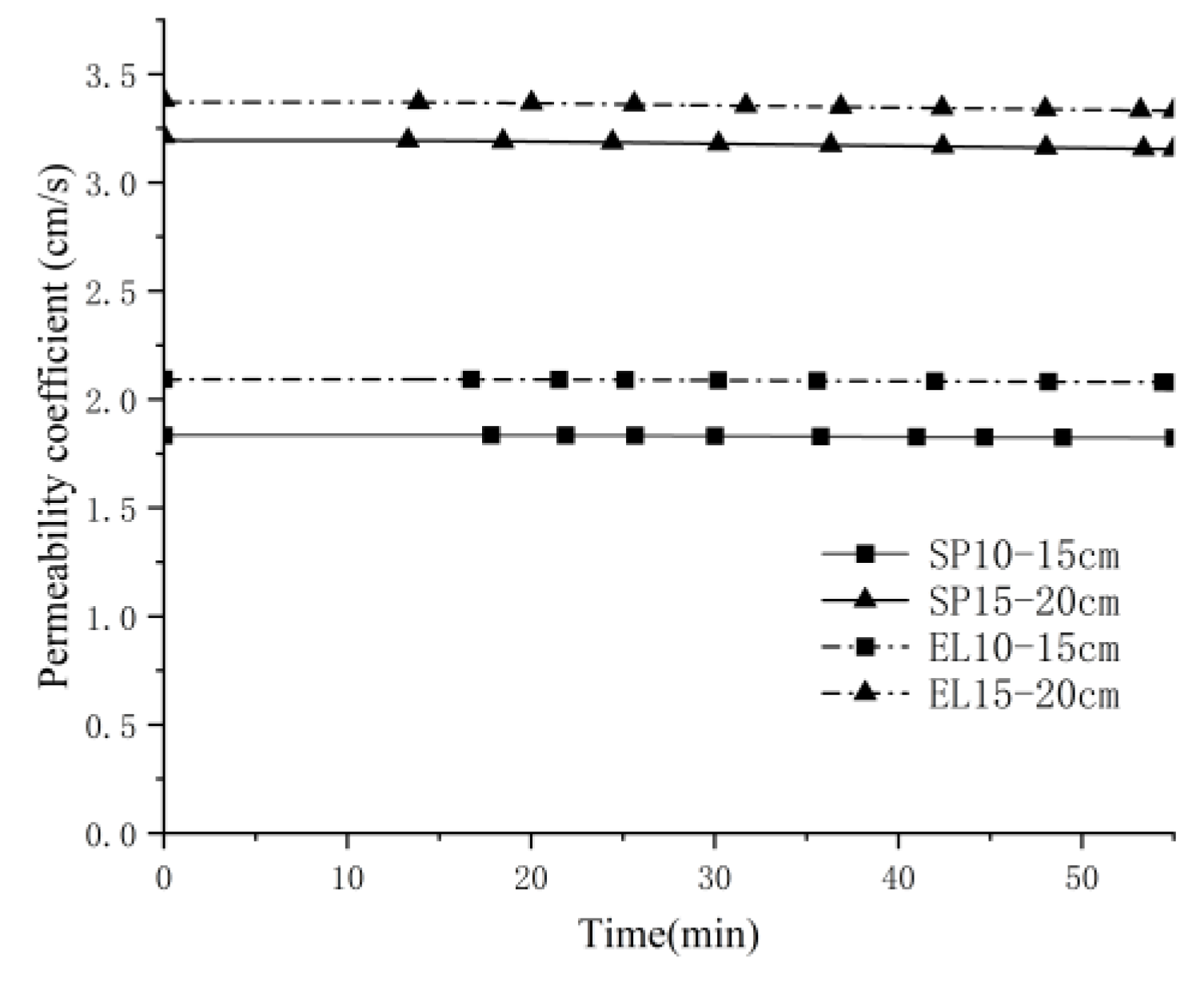 Applsci 15 04563 g021