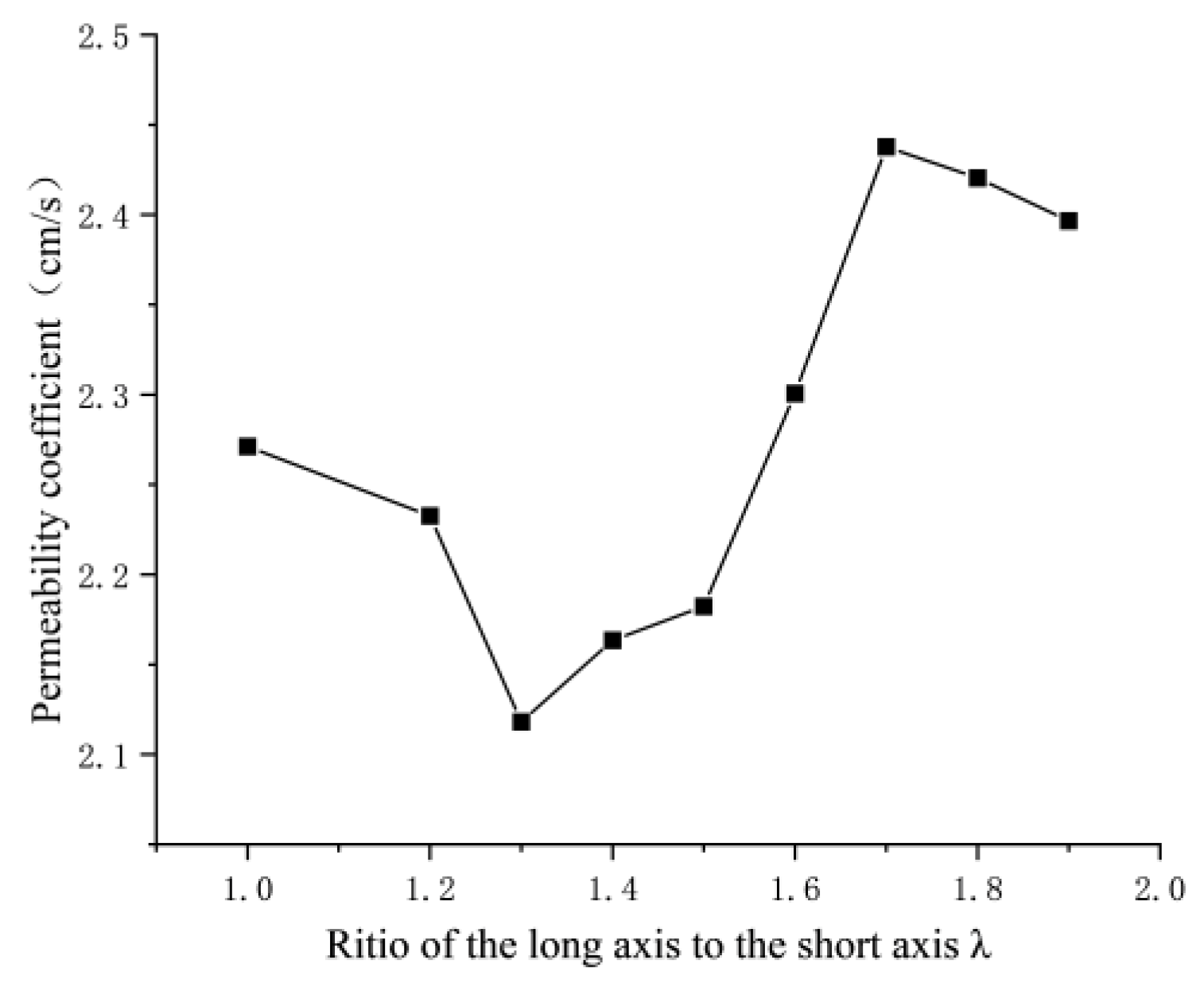 Applsci 15 04563 g024