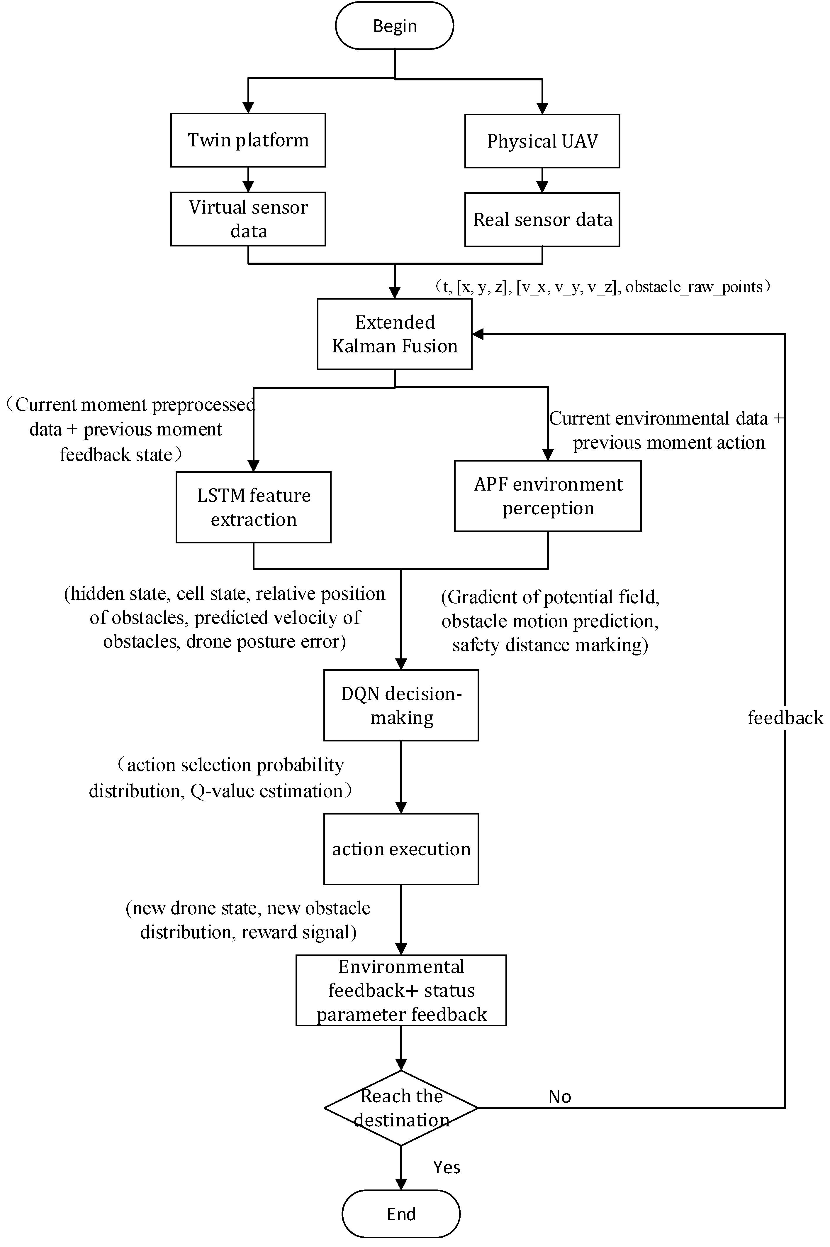 Applsci 15 04565 g003