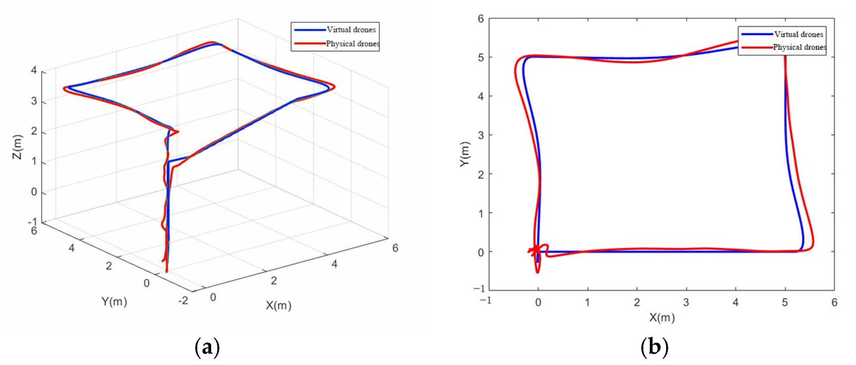 Applsci 15 04565 g006