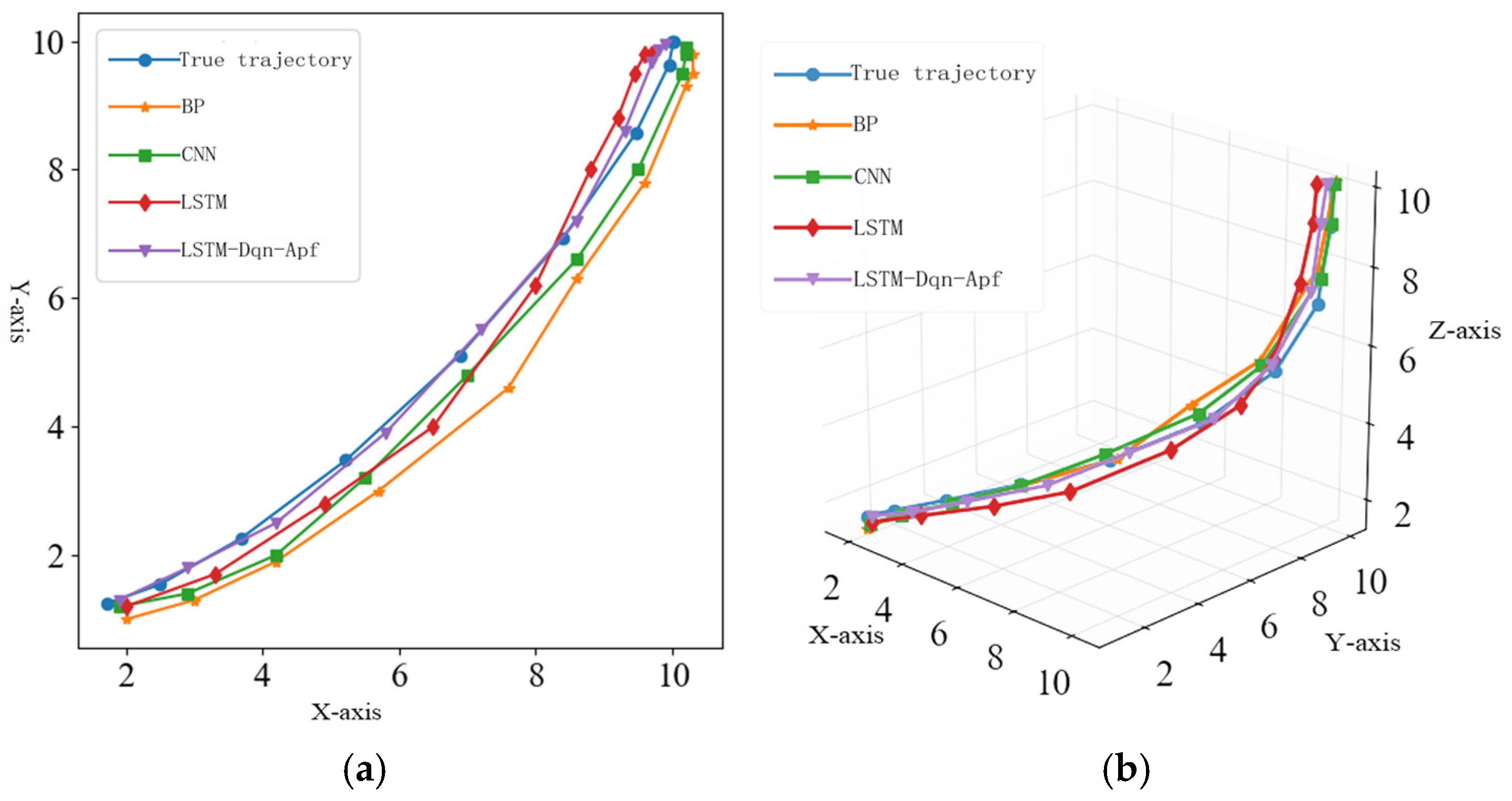 Applsci 15 04565 g007