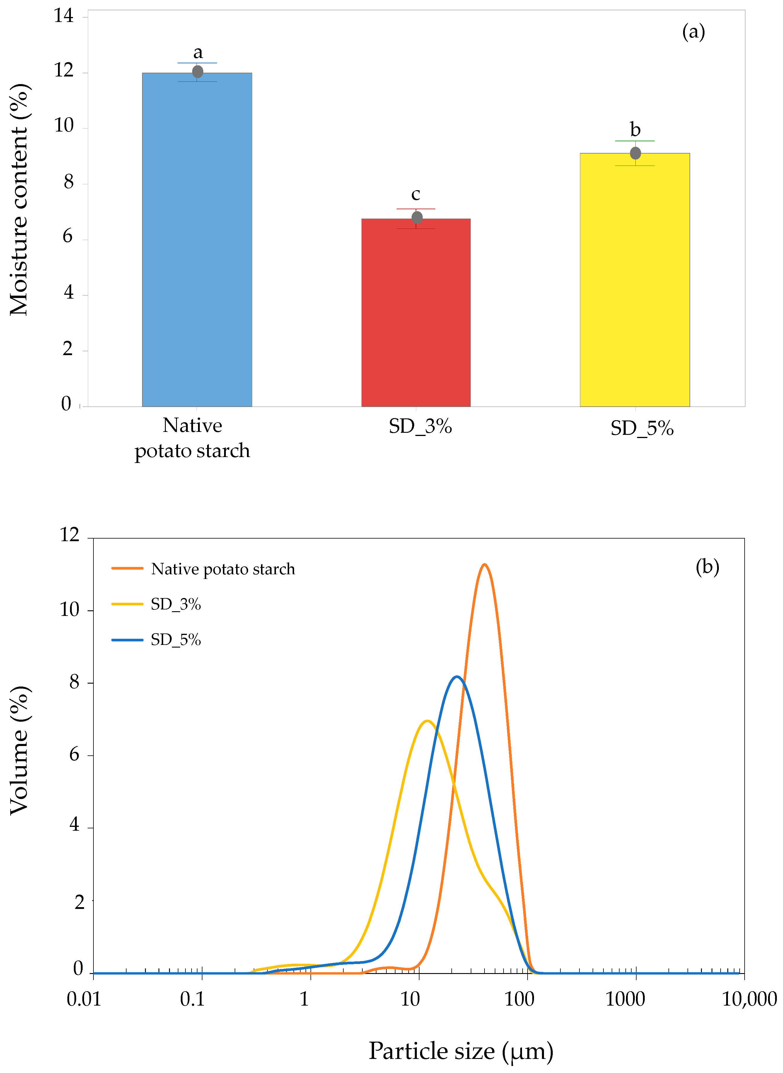 Applsci 15 04566 g004