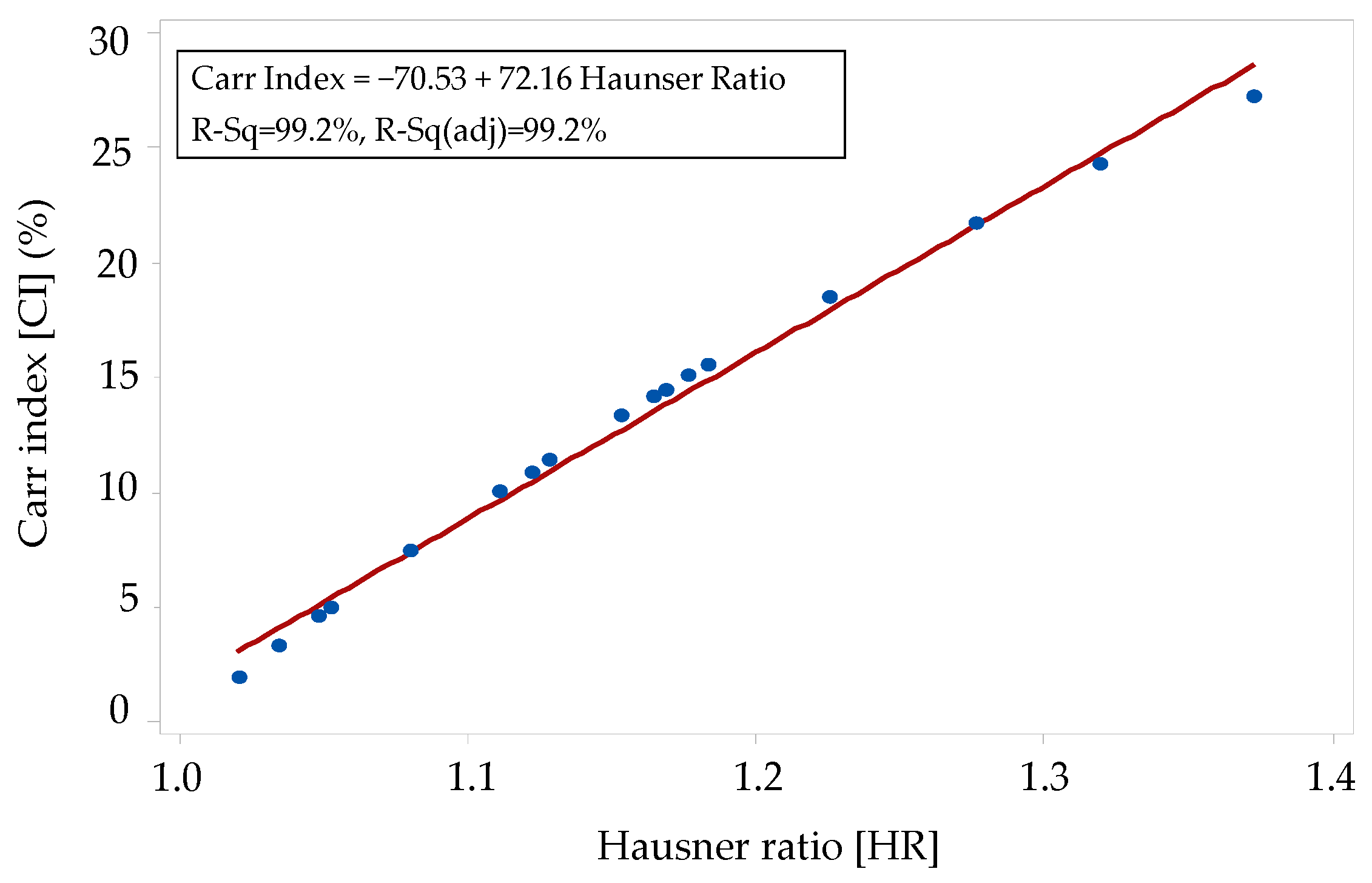 Applsci 15 04566 g005