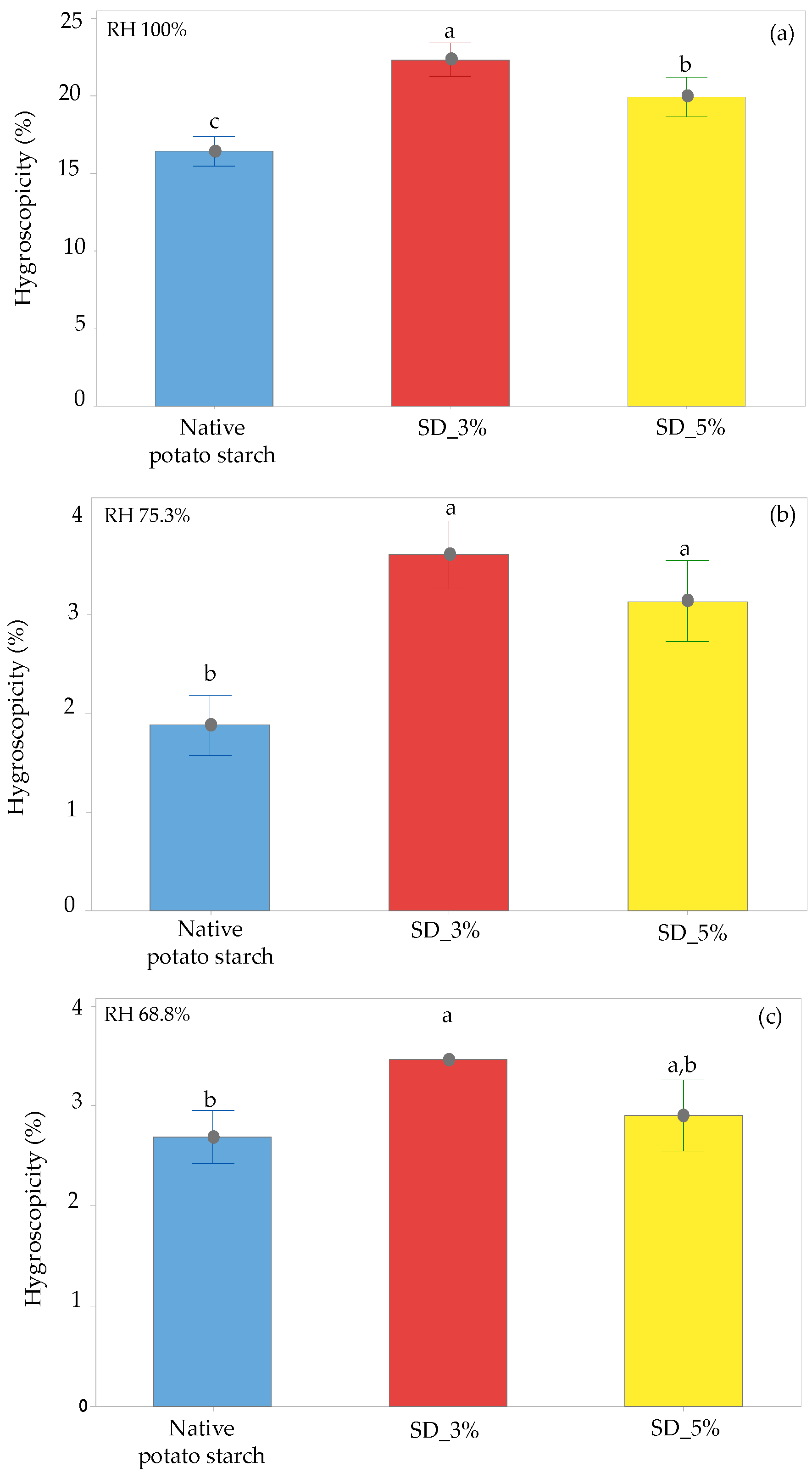 Applsci 15 04566 g007