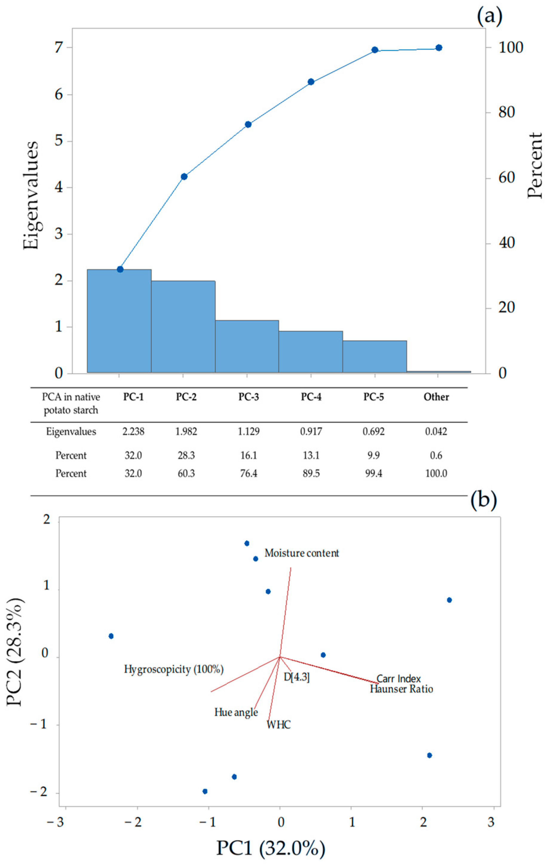 Applsci 15 04566 g008