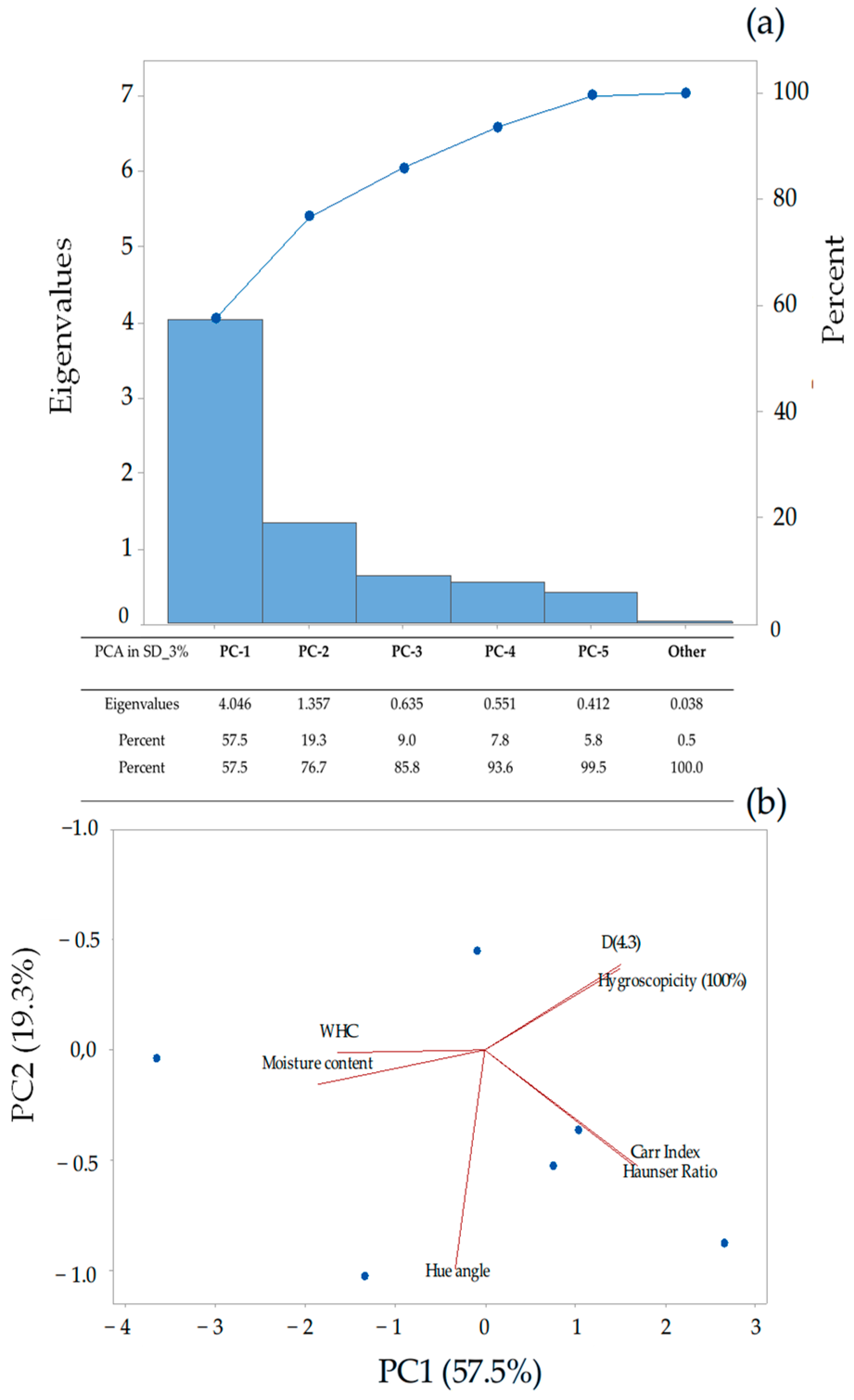 Applsci 15 04566 g009