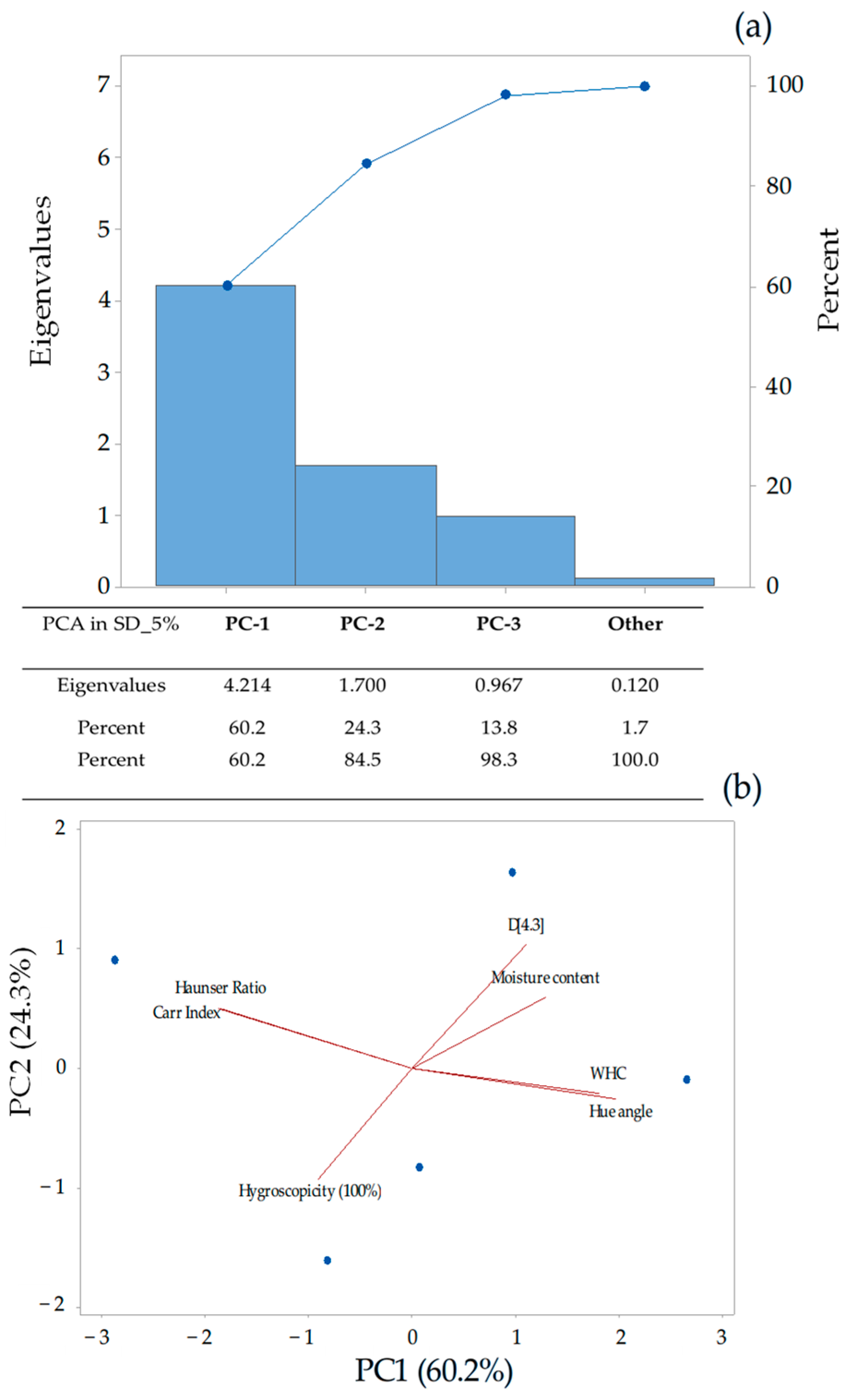 Applsci 15 04566 g010