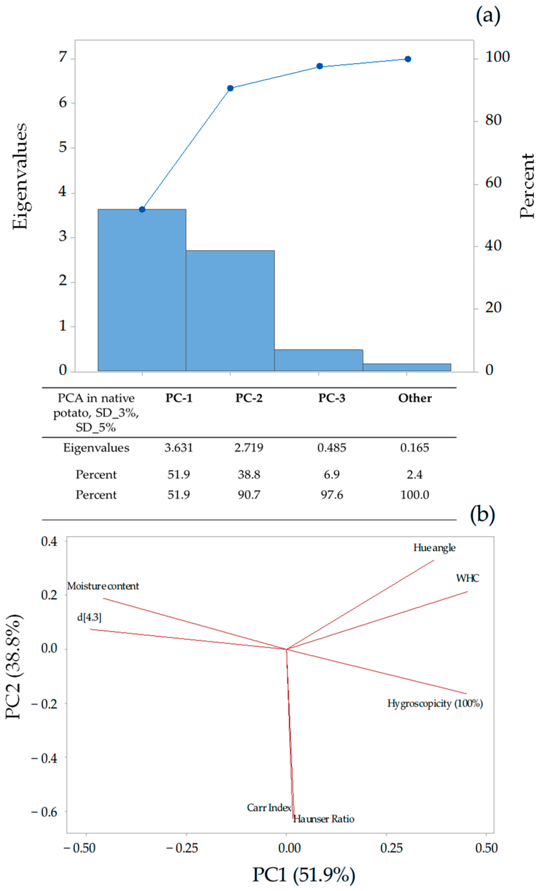 Applsci 15 04566 g011