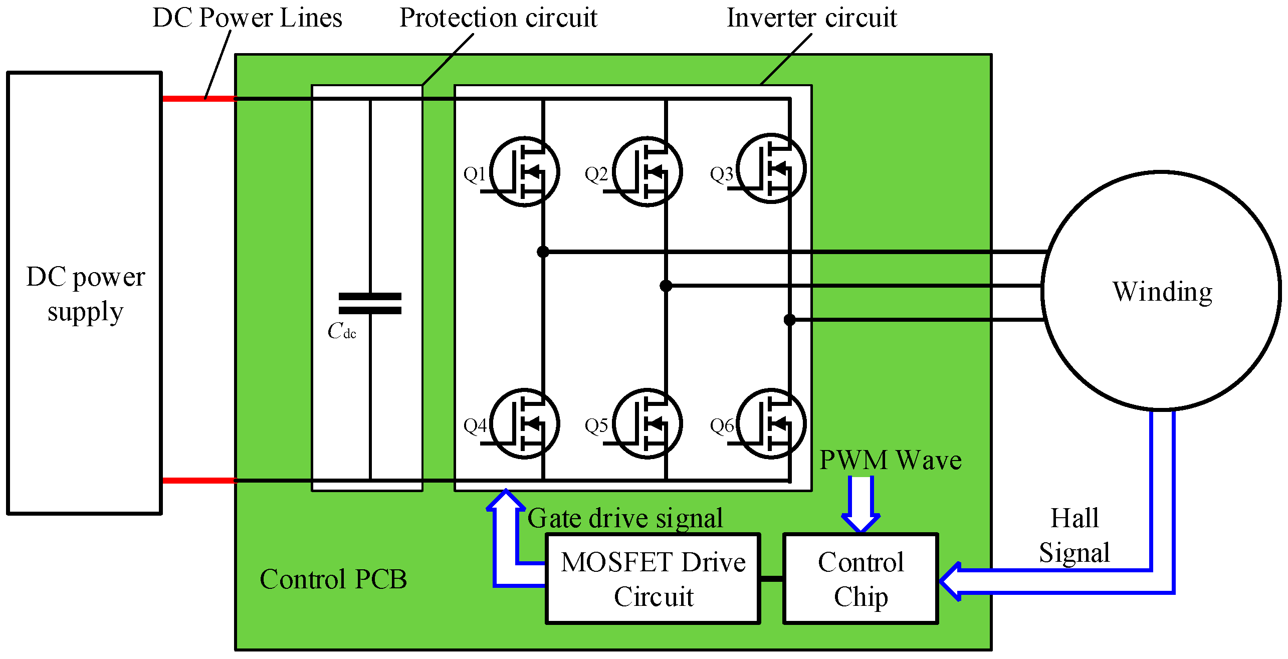 Applsci 15 04568 g003